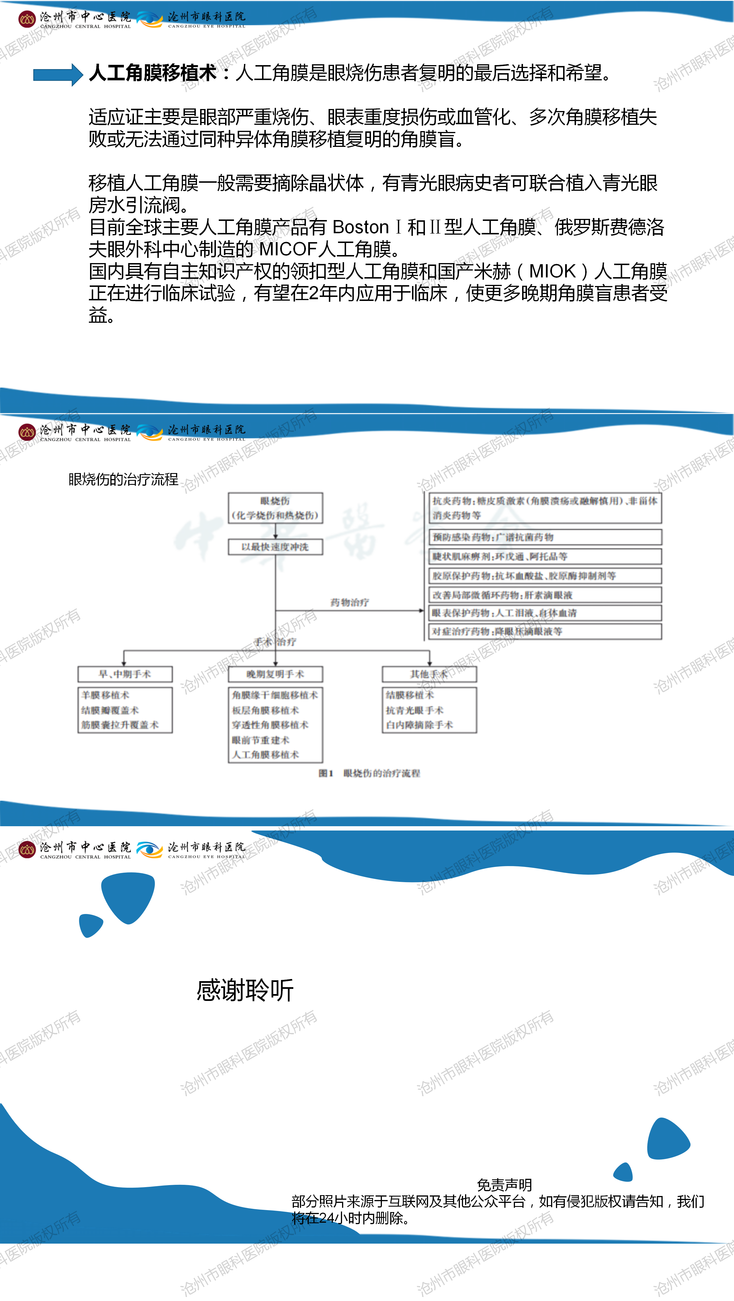 眼烧伤临床诊疗-专家共识解读-沧州市眼科医院-马记霞