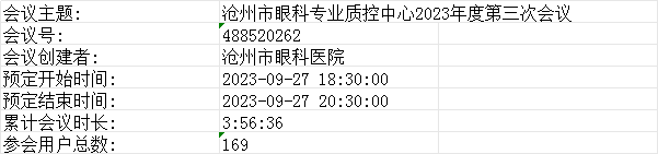 2023年沧州市眼科质控第三次会议