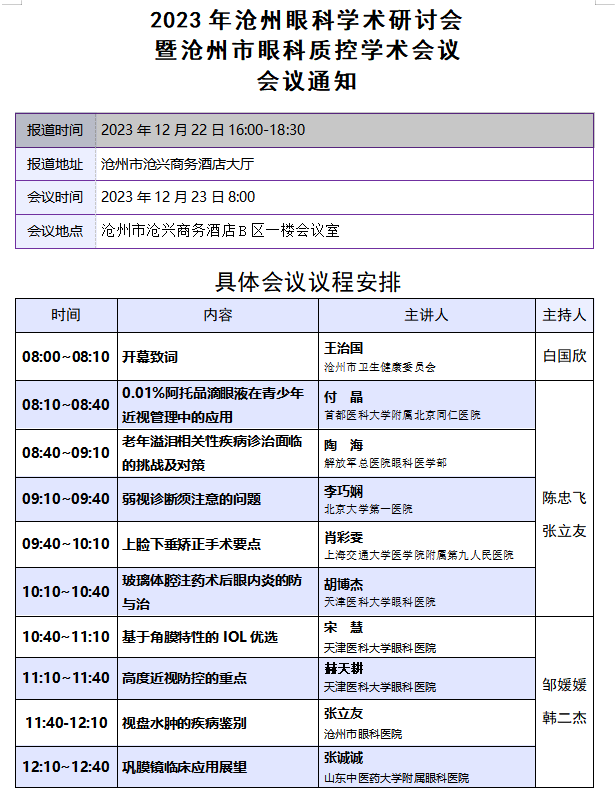 2023年沧州市眼科质控第四次会议