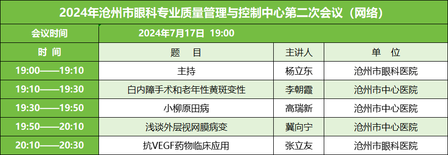 2024年质控眼科会议第二次会议