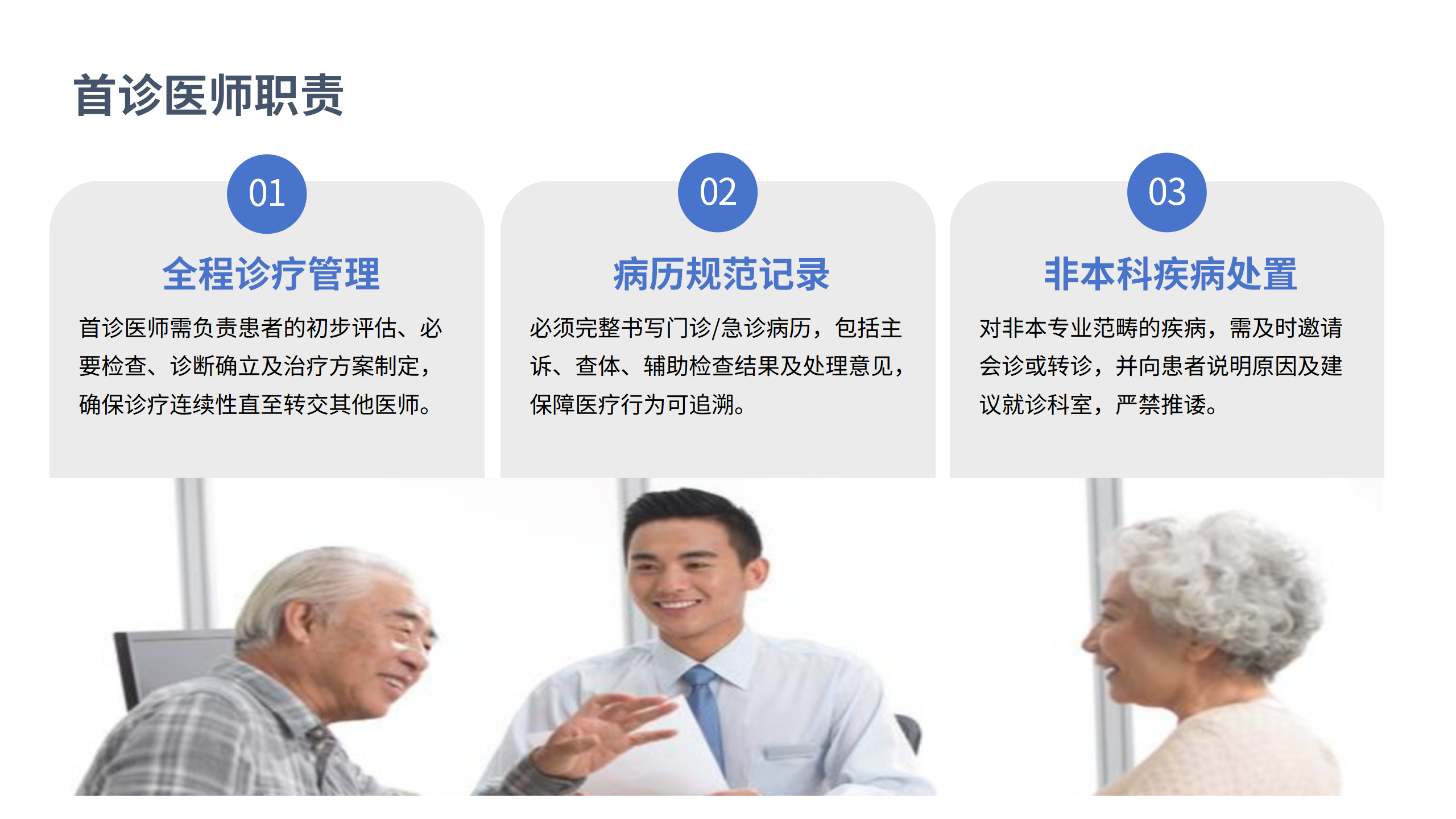 医疗安全核心制度解读1-沧州市眼科医院-邹媛媛