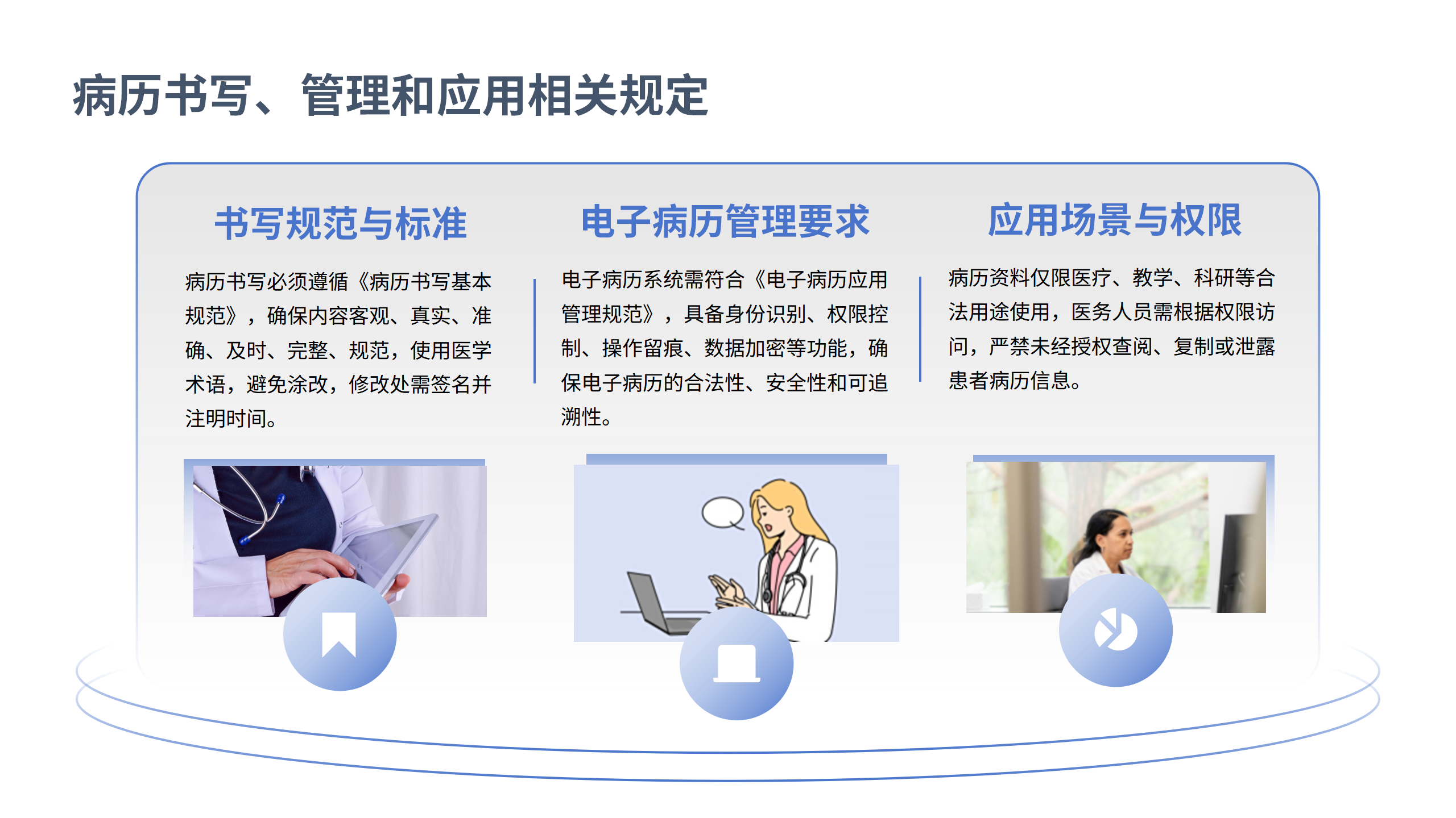 医疗安全核心制度解读1-沧州市眼科医院-邹媛媛