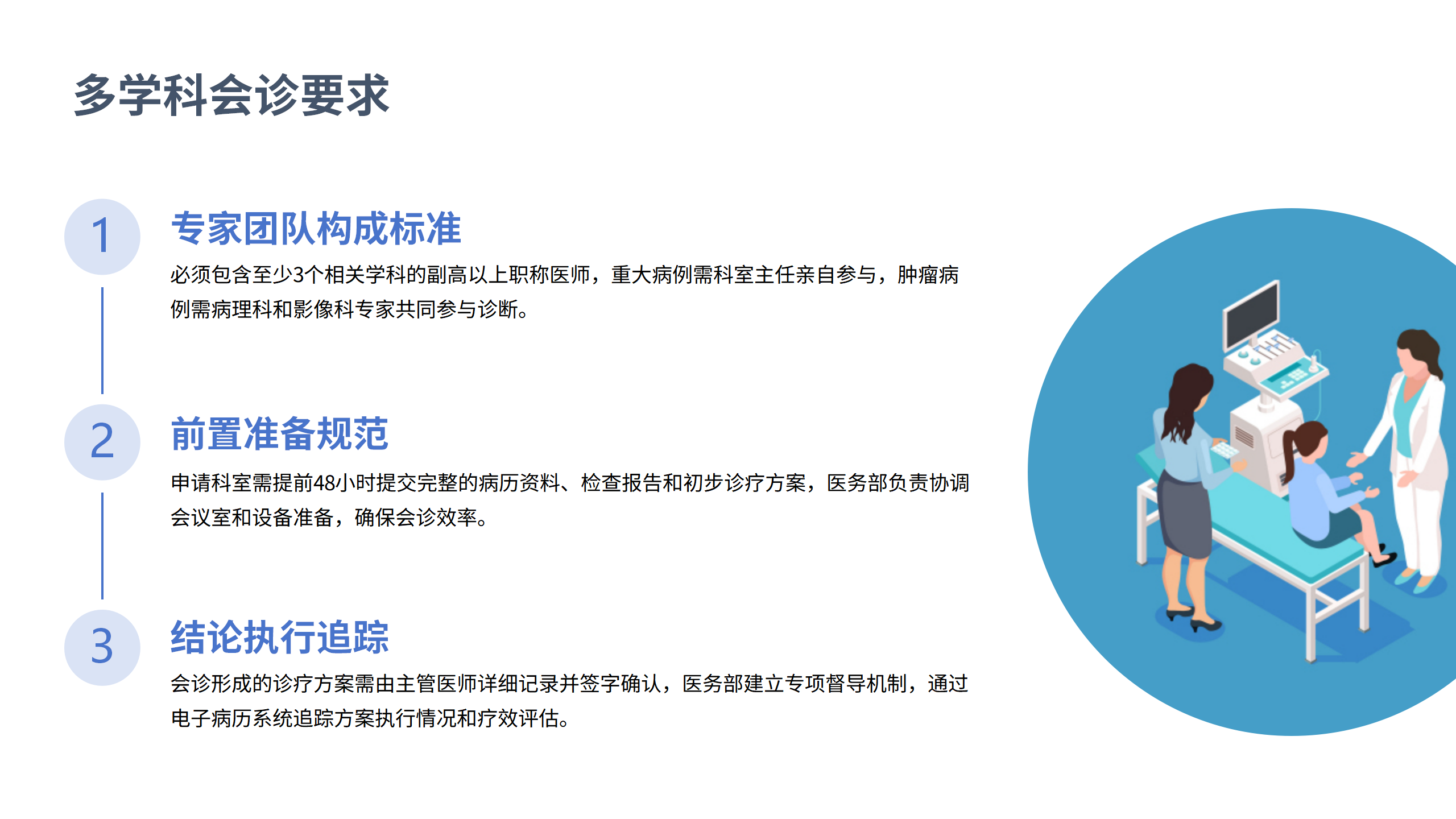 医疗安全核心制度解读1-沧州市眼科医院-邹媛媛