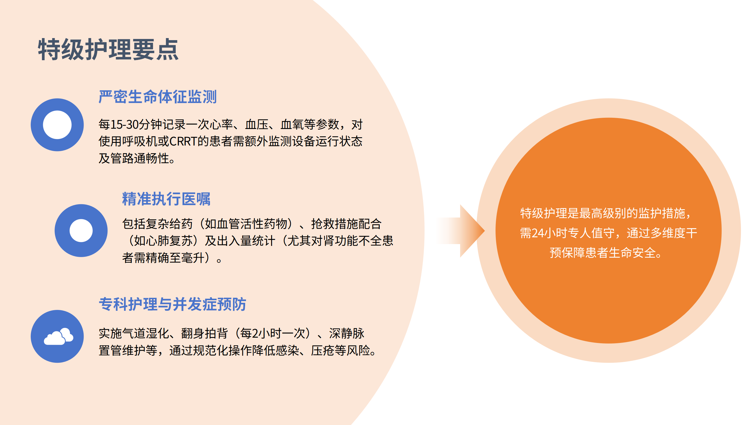 医疗安全核心制度解读1-沧州市眼科医院-邹媛媛