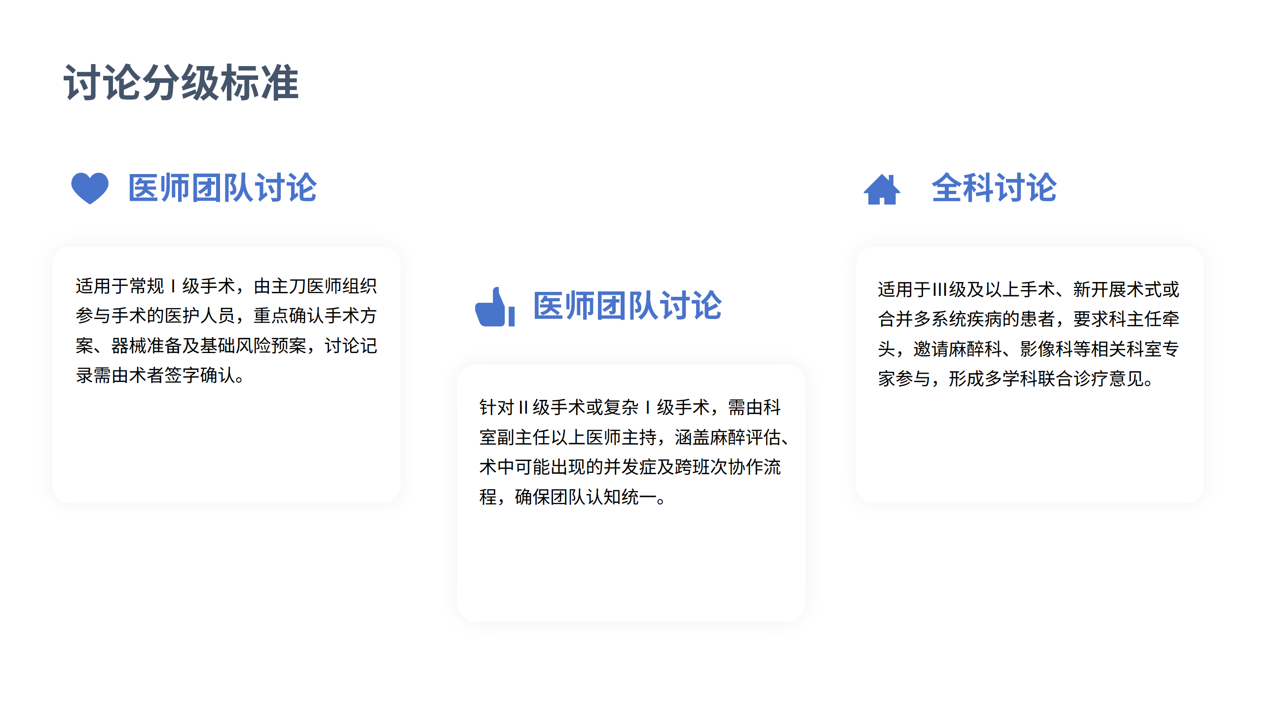 医疗安全核心制度解读2-沧州市眼科医院-邹媛媛