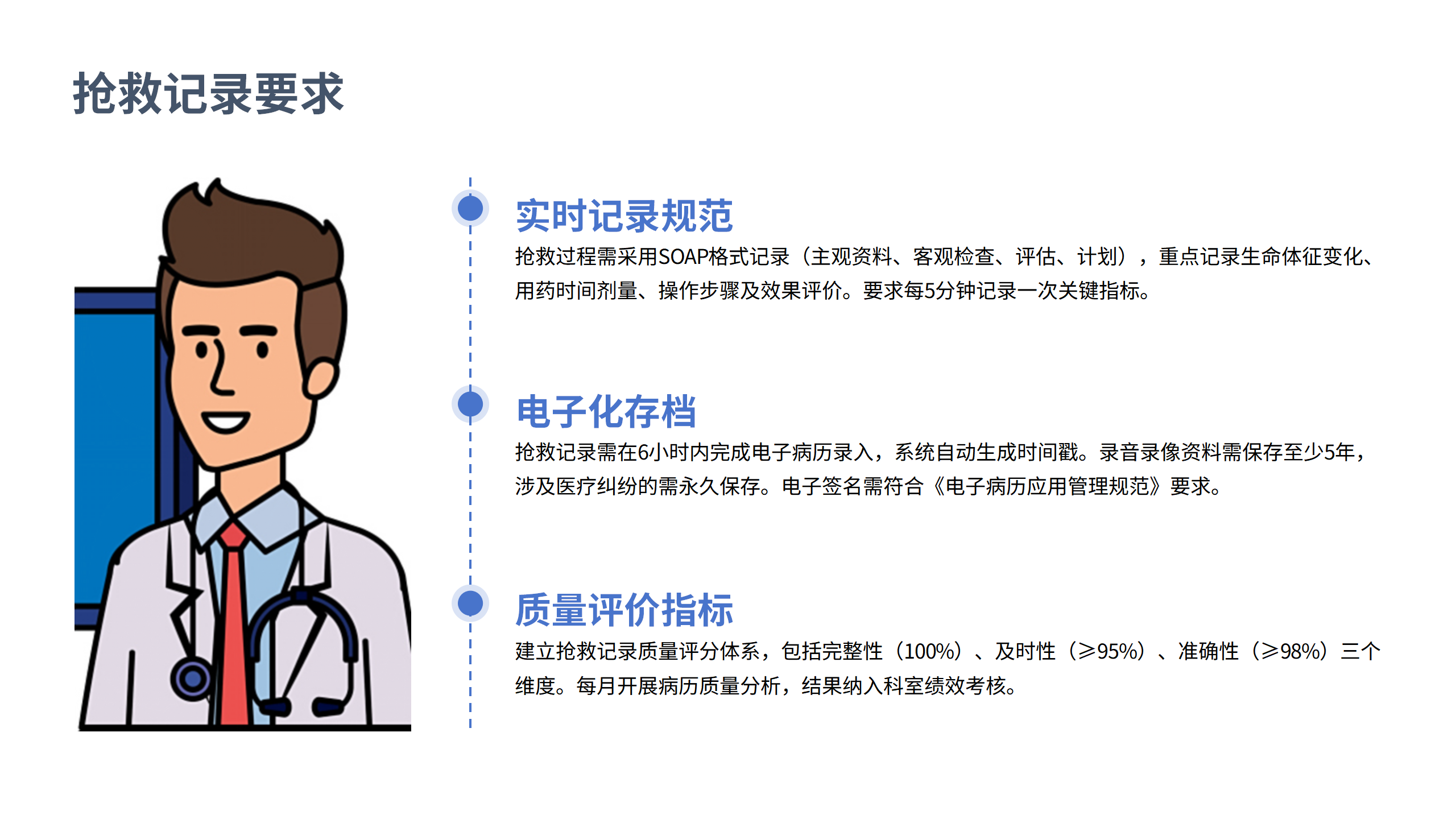 医疗安全核心制度解读2-沧州市眼科医院-邹媛媛