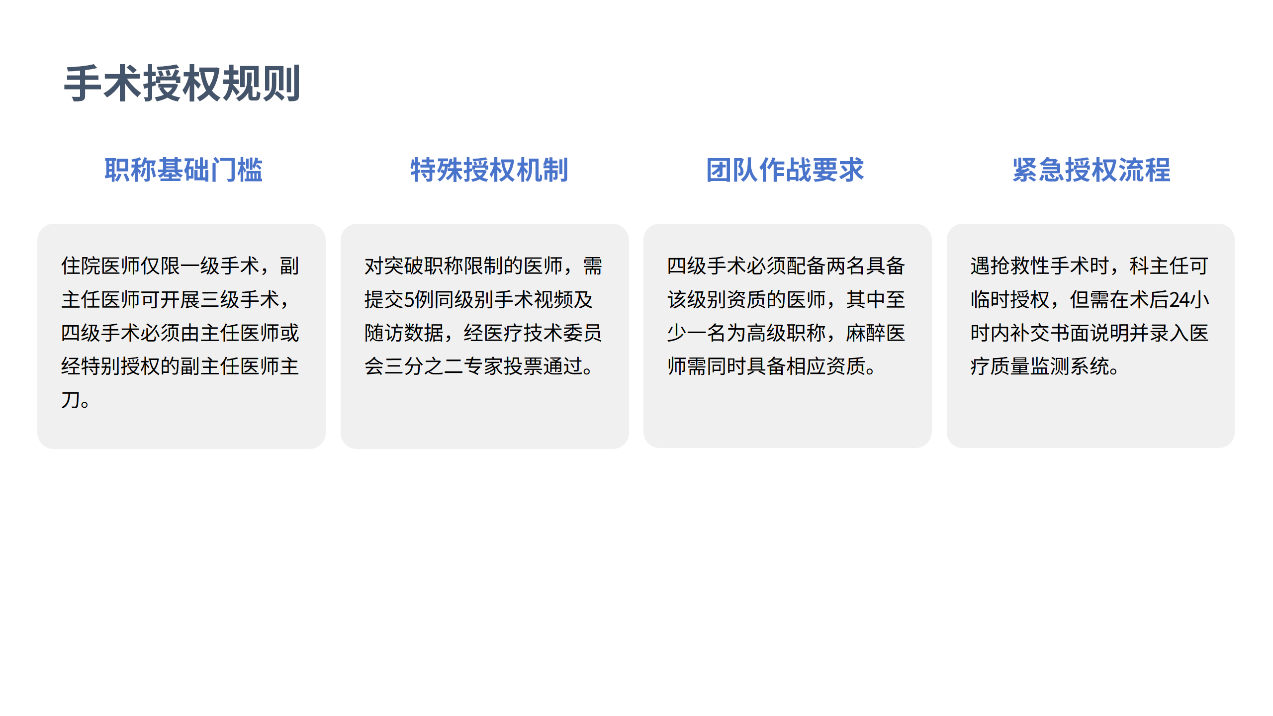 医疗安全核心制度解读2-沧州市眼科医院-邹媛媛