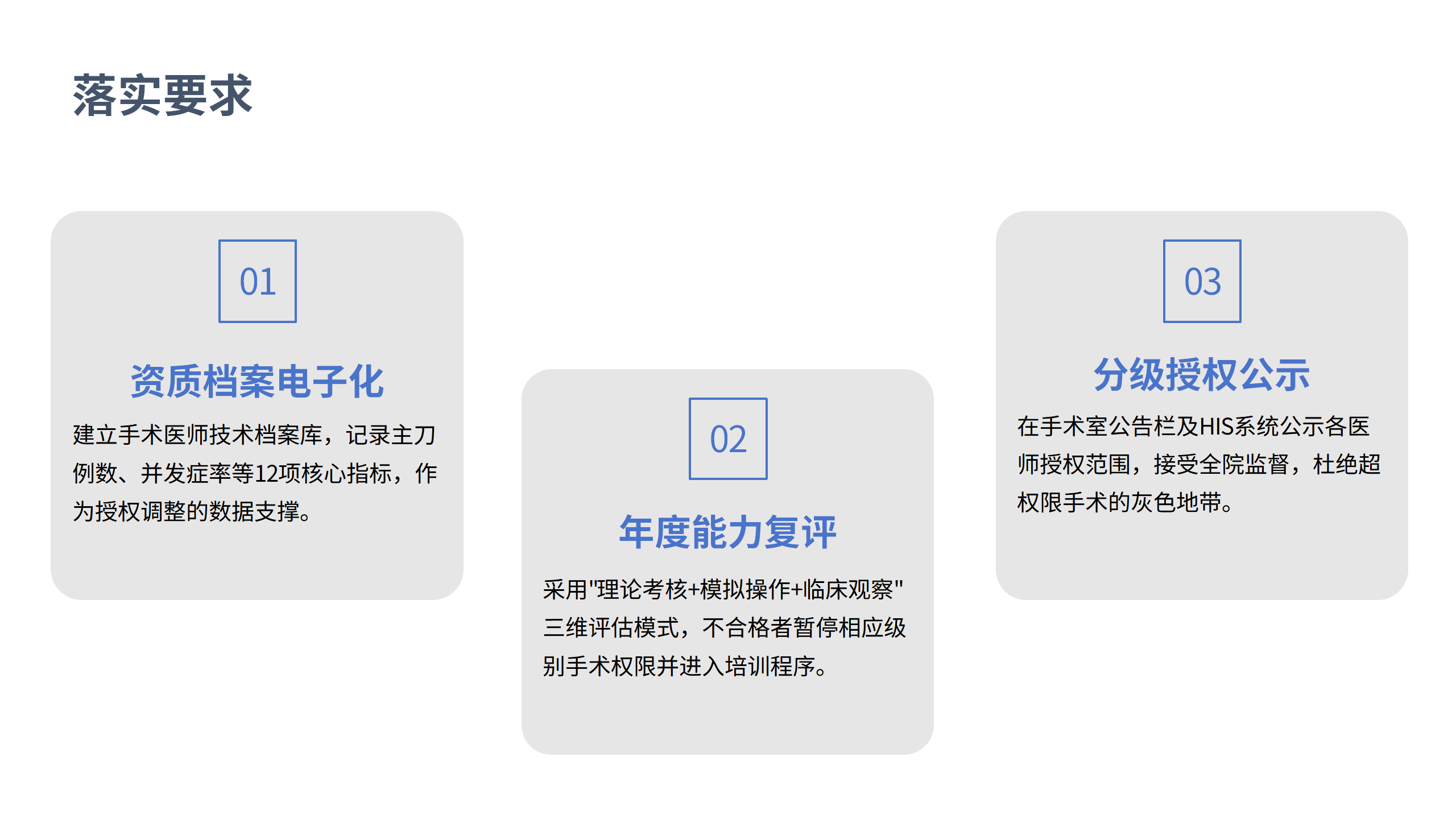 医疗安全核心制度解读2-沧州市眼科医院-邹媛媛