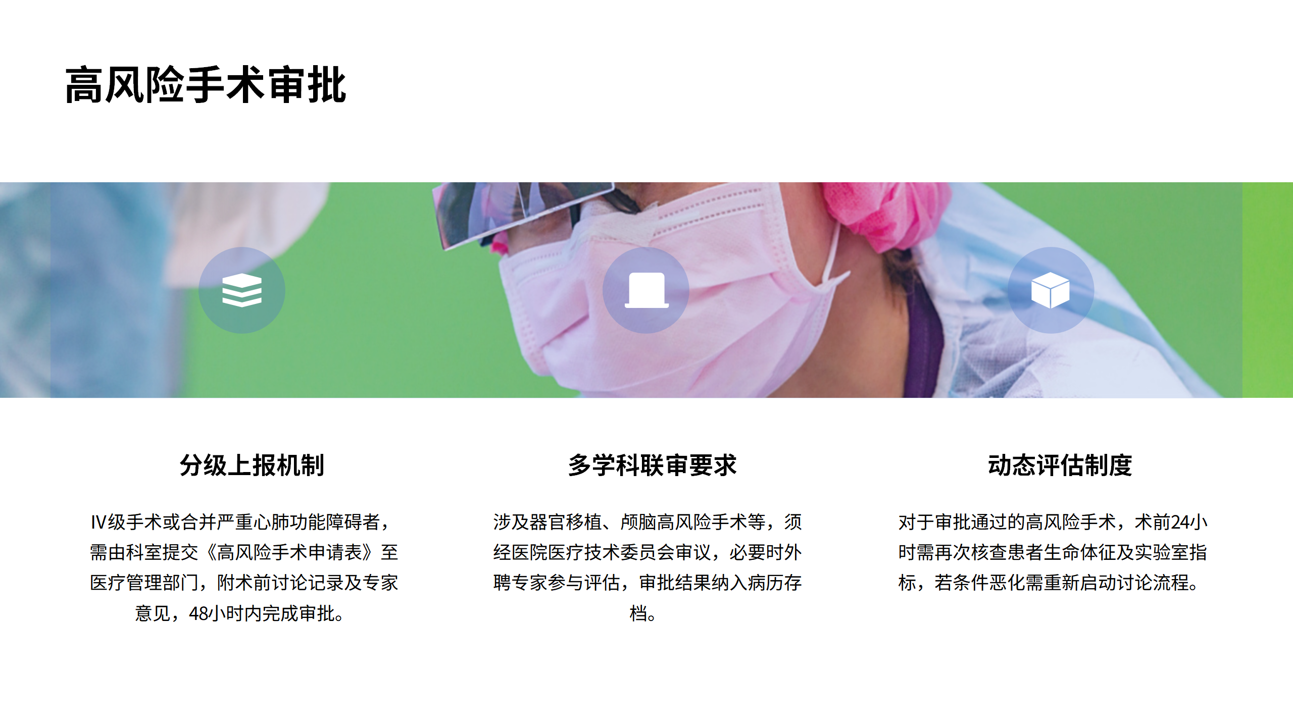 医疗安全核心制度解读2-沧州市眼科医院-邹媛媛