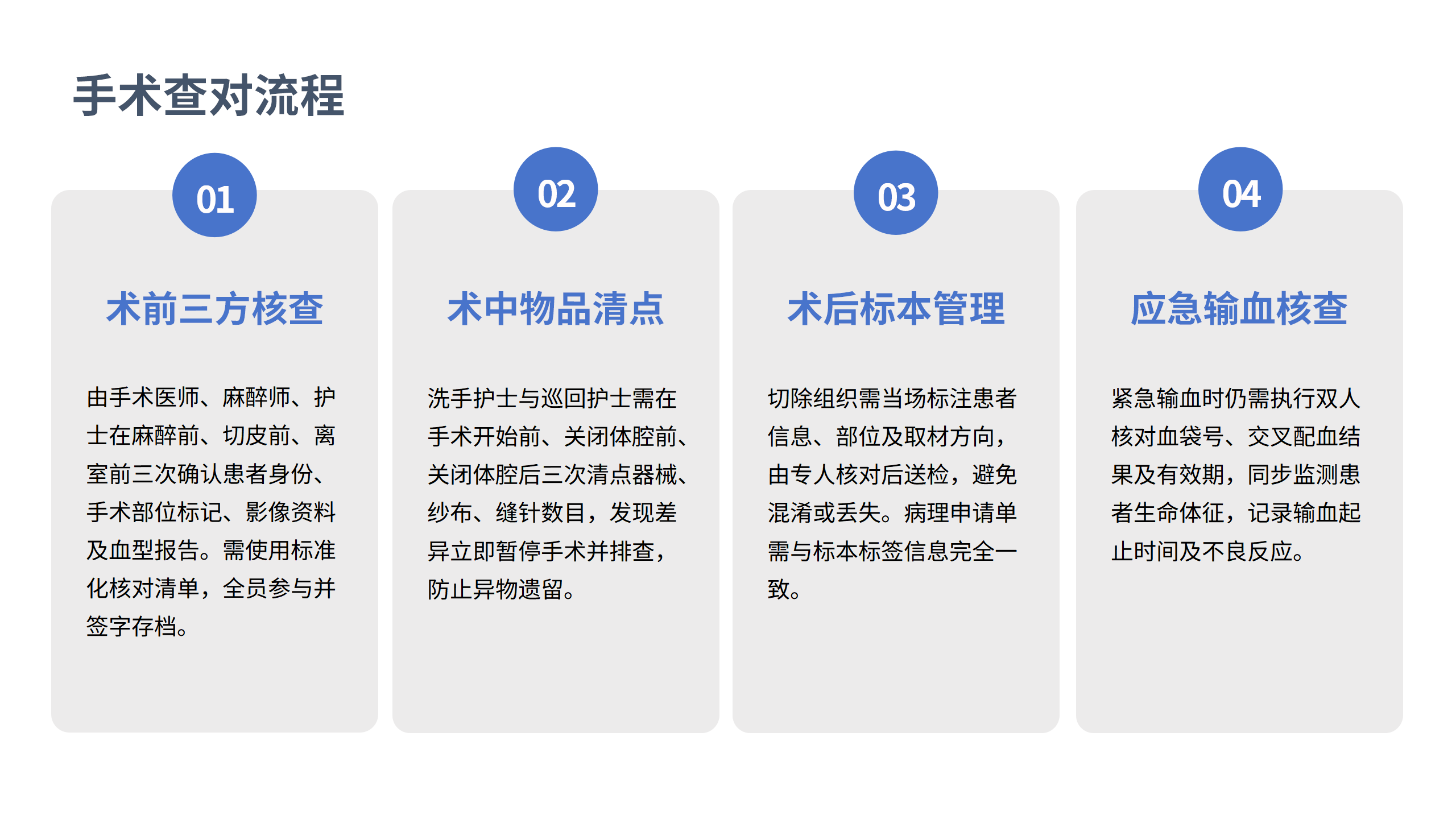 医疗安全核心制度解读2-沧州市眼科医院-邹媛媛