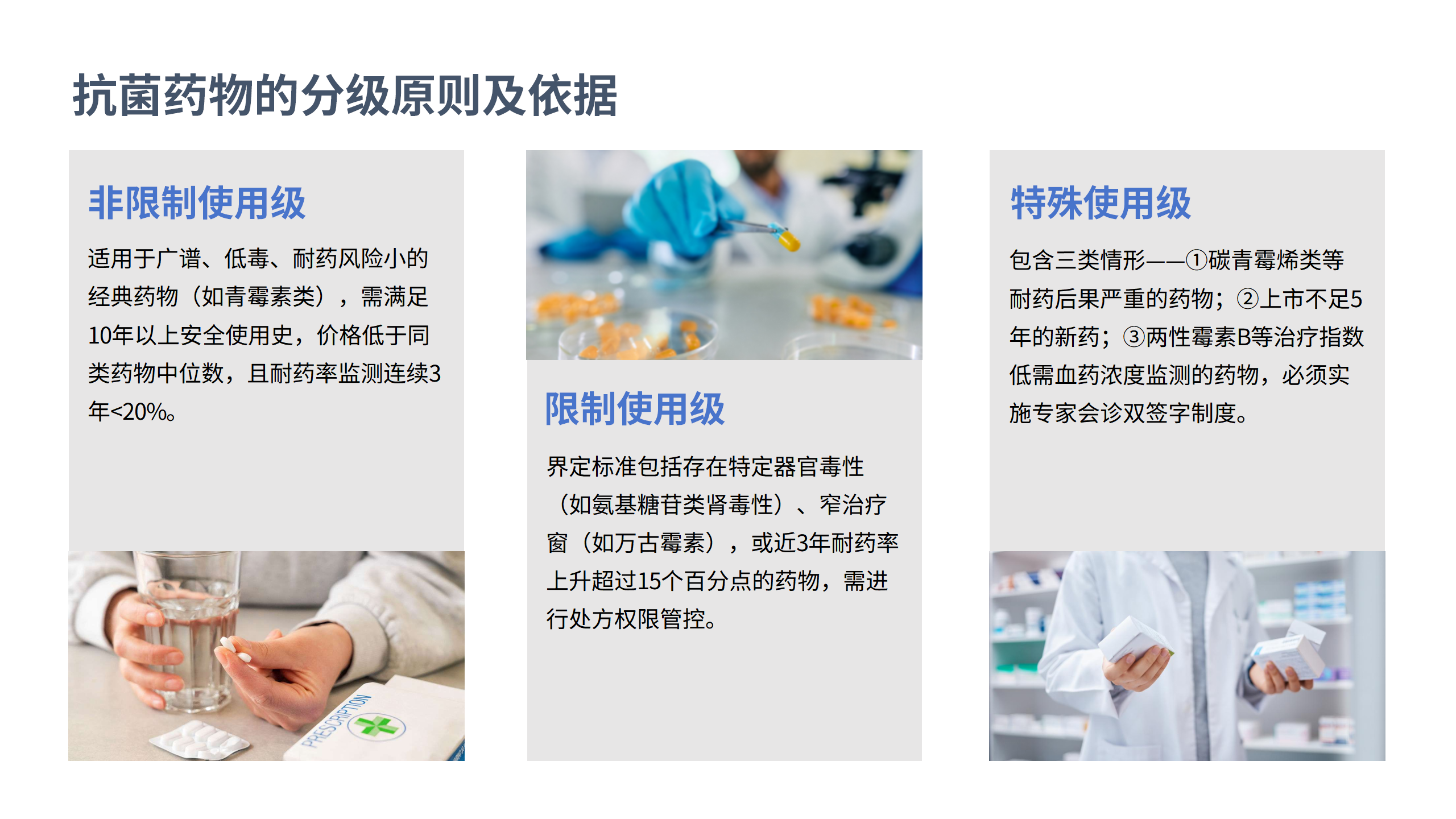 医疗安全核心制度解读3-沧州市眼科医院-邹媛媛