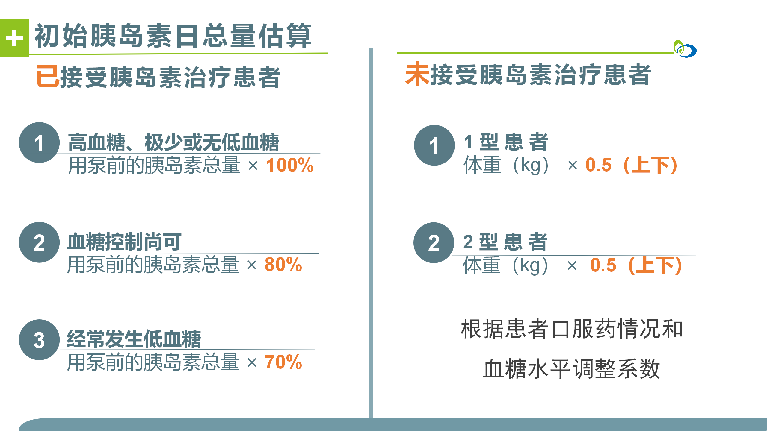 胰岛素泵调糖-沧州市眼科医院-代丽华
