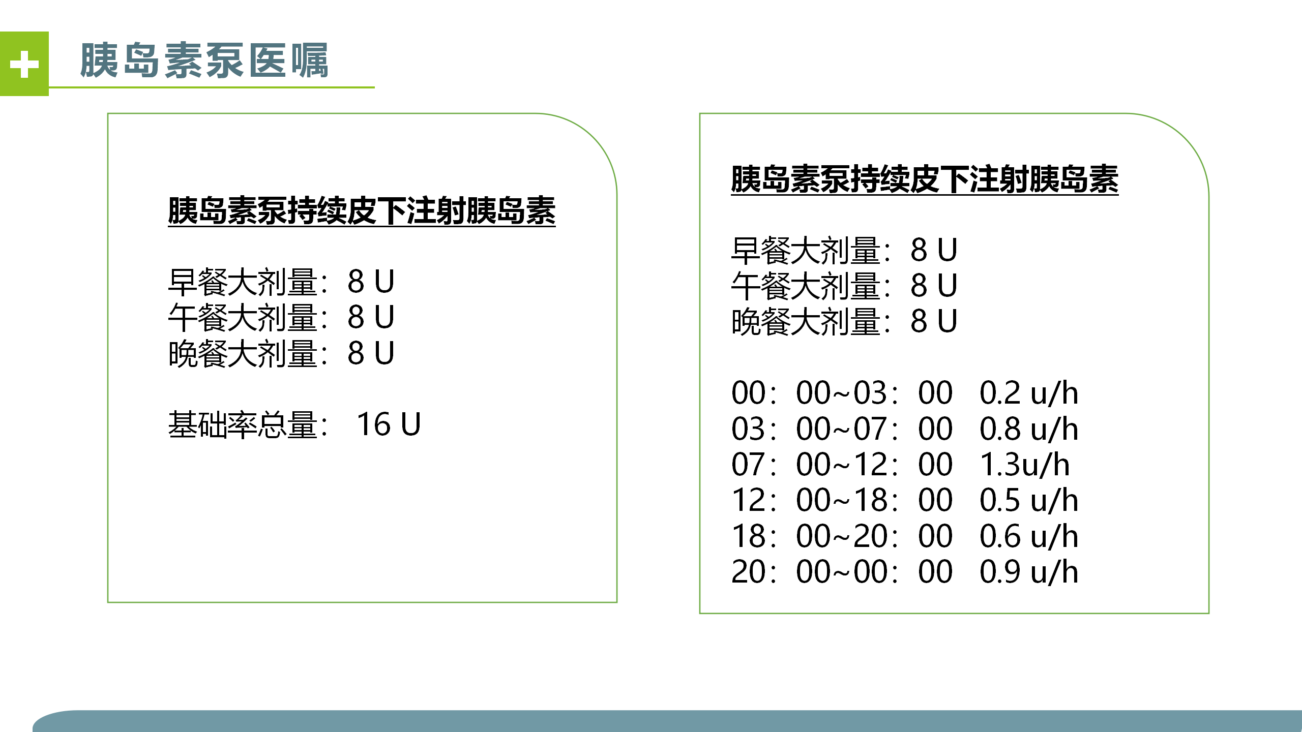 胰岛素泵调糖-沧州市眼科医院-代丽华