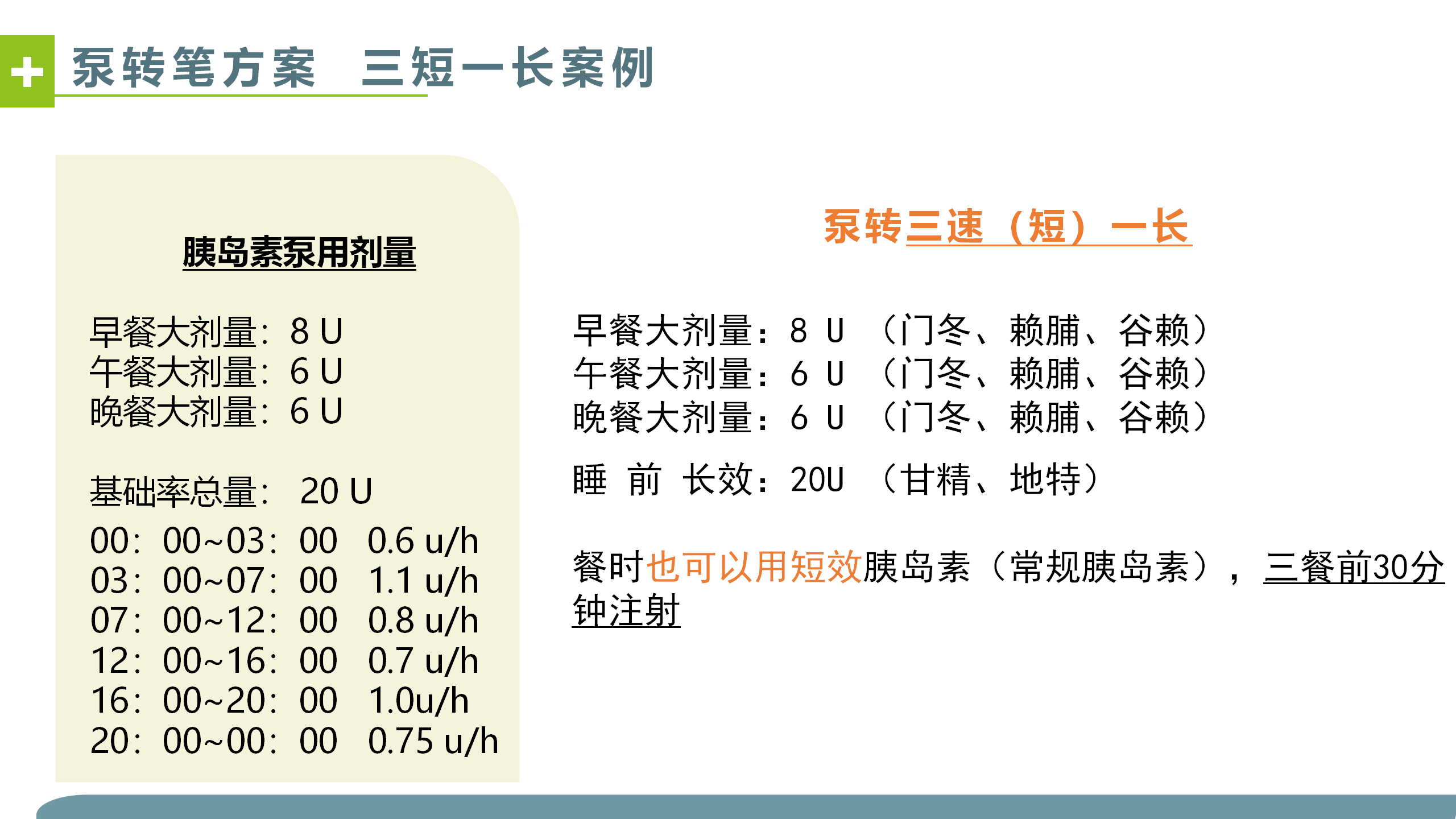 胰岛素泵调糖-沧州市眼科医院-代丽华