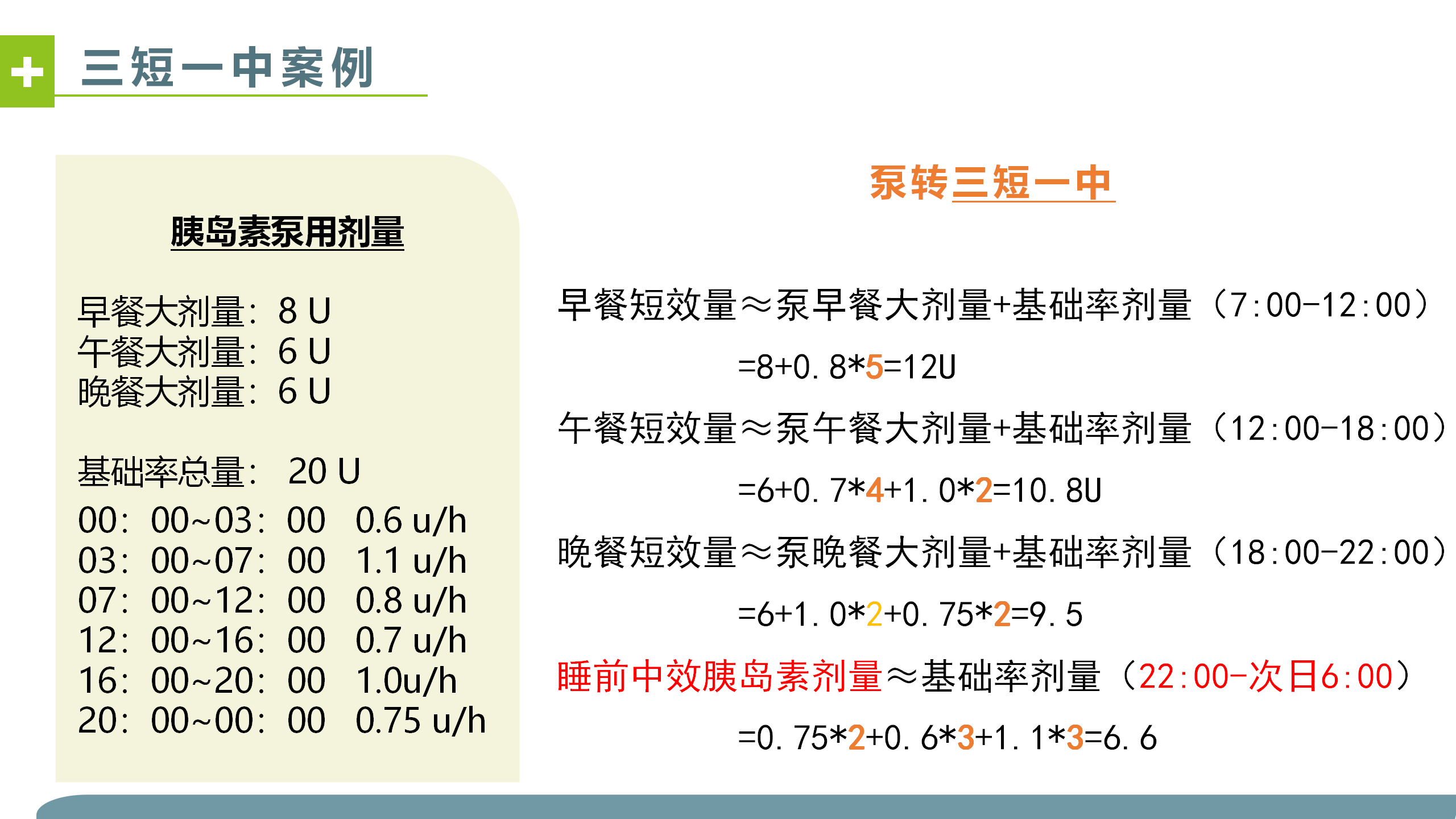 胰岛素泵调糖-沧州市眼科医院-代丽华