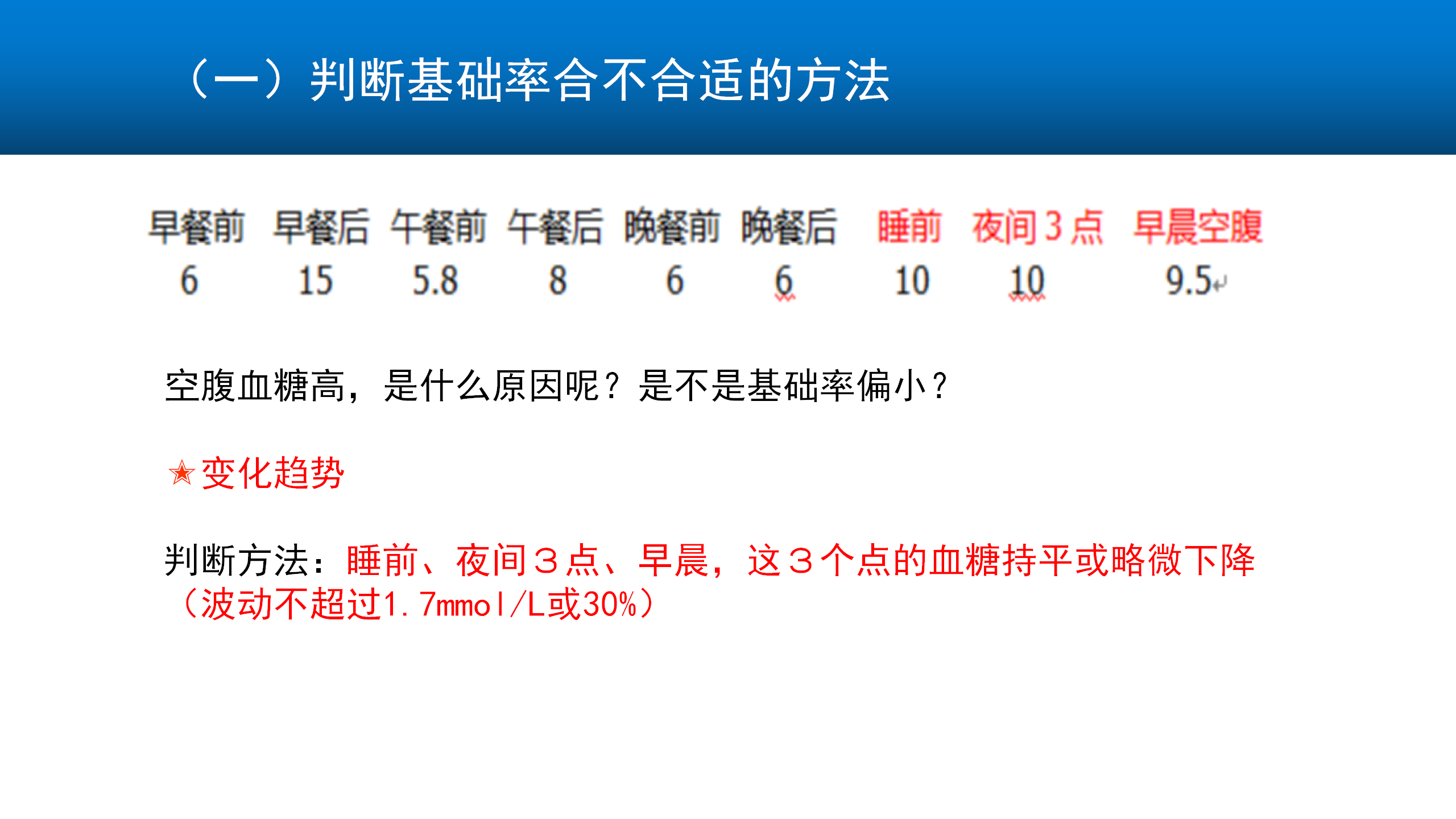 胰岛素泵调糖-沧州市眼科医院-代丽华