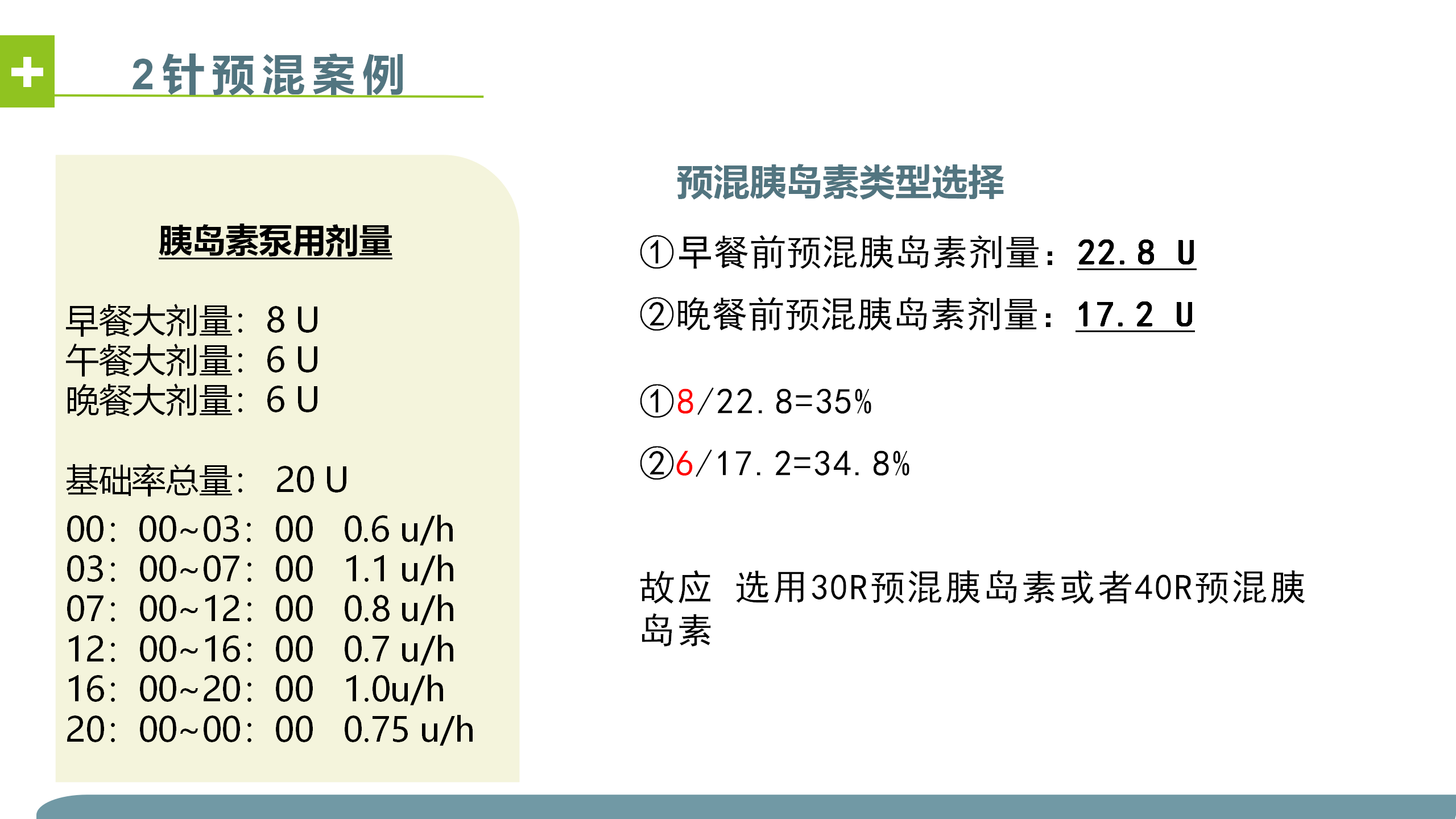 胰岛素泵调糖-沧州市眼科医院-代丽华