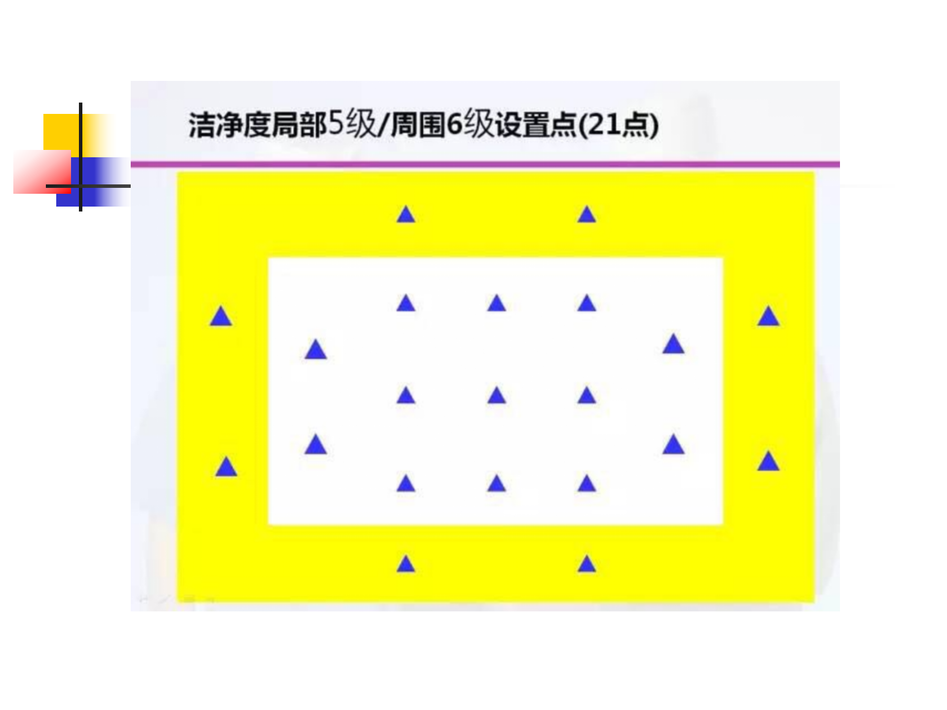 环境卫生学和消毒灭菌效果监测方法-沧州市中心医院感染管理办公室-李冰