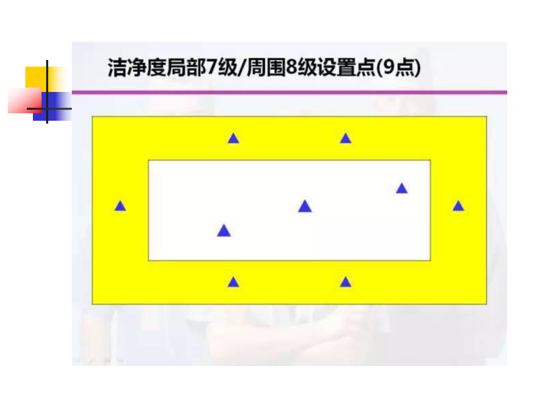 环境卫生学和消毒灭菌效果监测方法-沧州市中心医院感染管理办公室-李冰