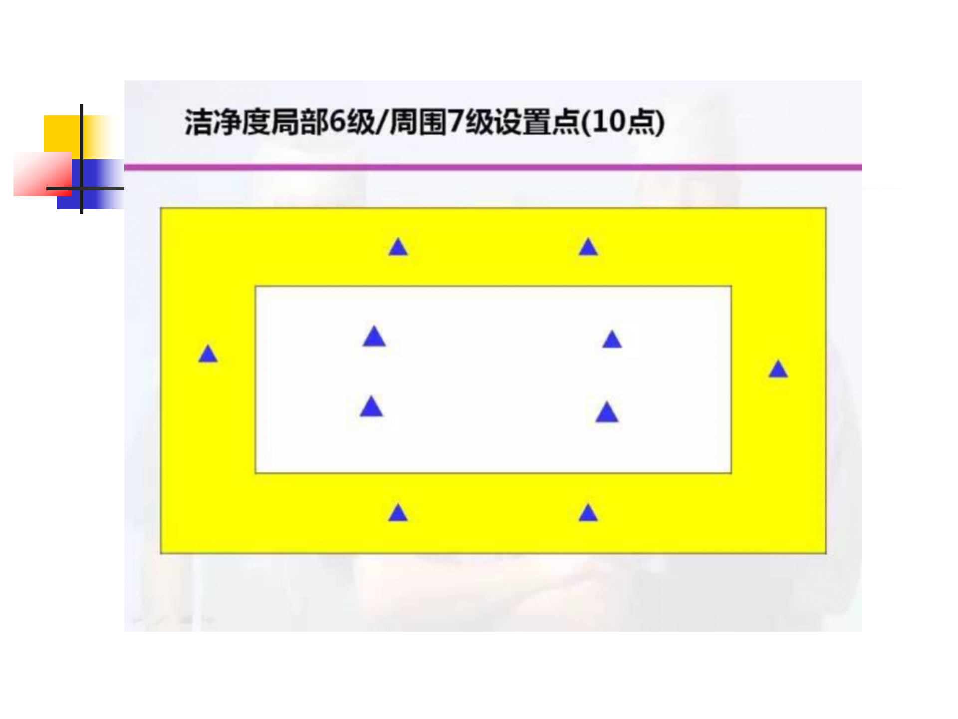 环境卫生学和消毒灭菌效果监测方法-沧州市中心医院感染管理办公室-李冰