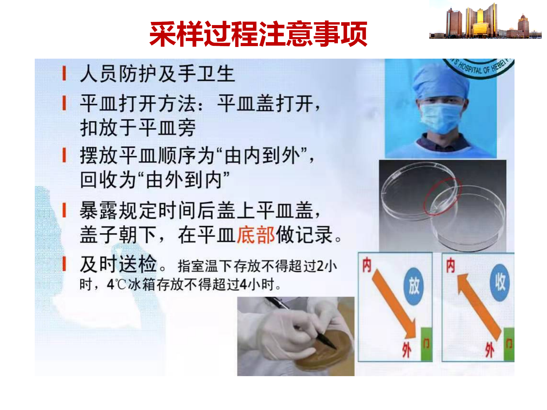 环境卫生学和消毒灭菌效果监测方法-沧州市中心医院感染管理办公室-李冰