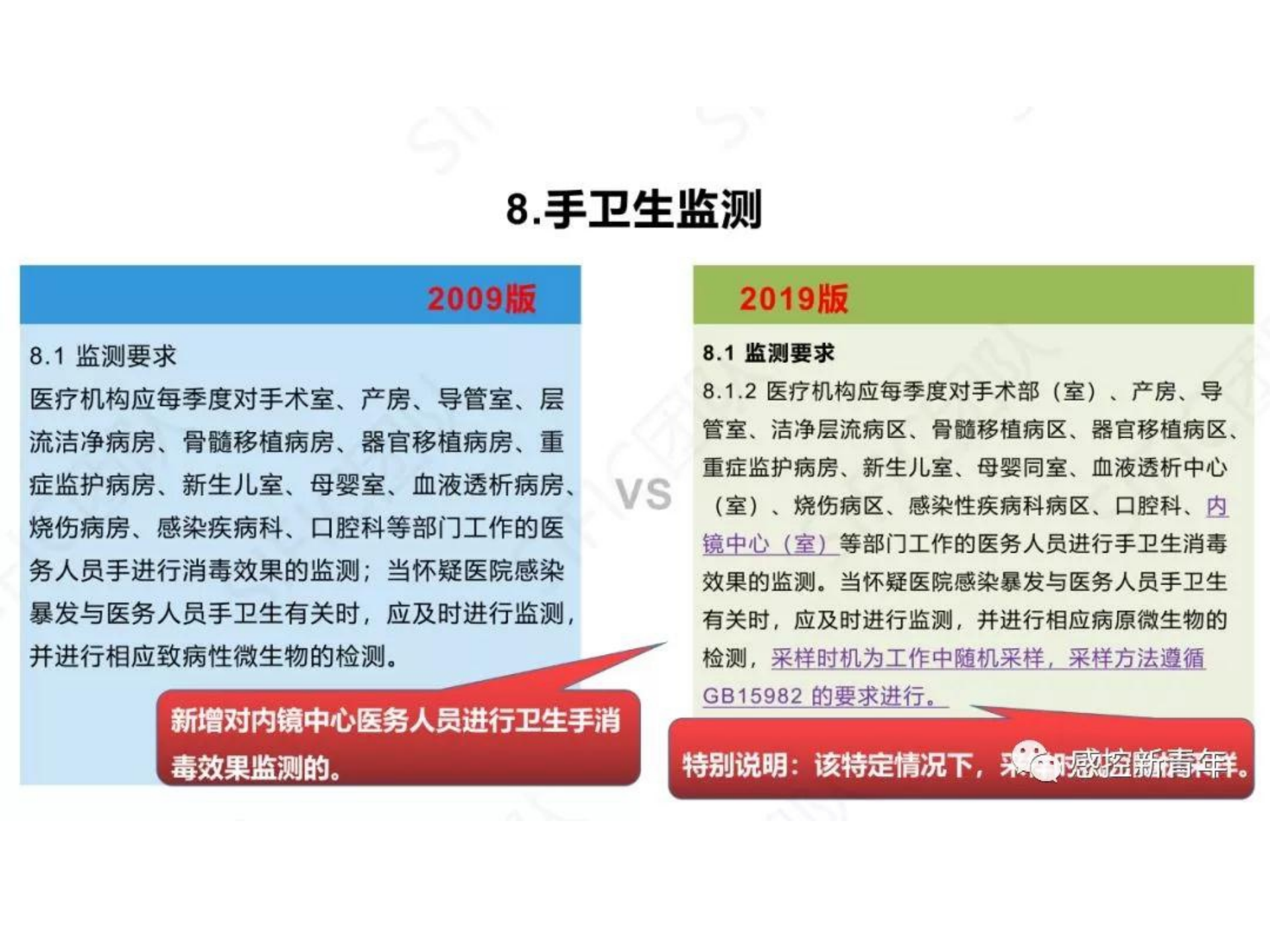 环境卫生学和消毒灭菌效果监测方法-沧州市中心医院感染管理办公室-李冰