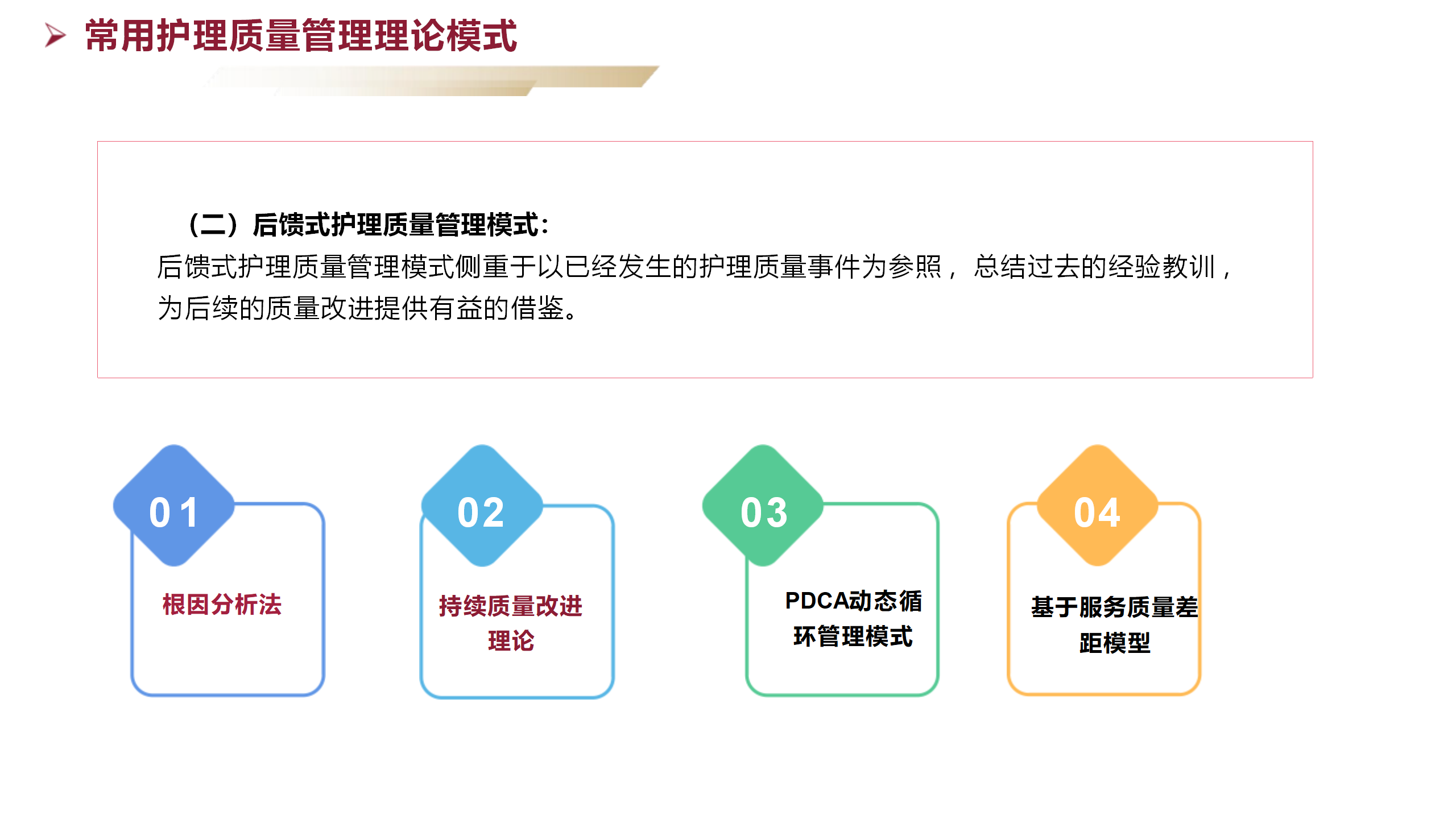护理质量管理方法及工具应用-沧州市眼科医院