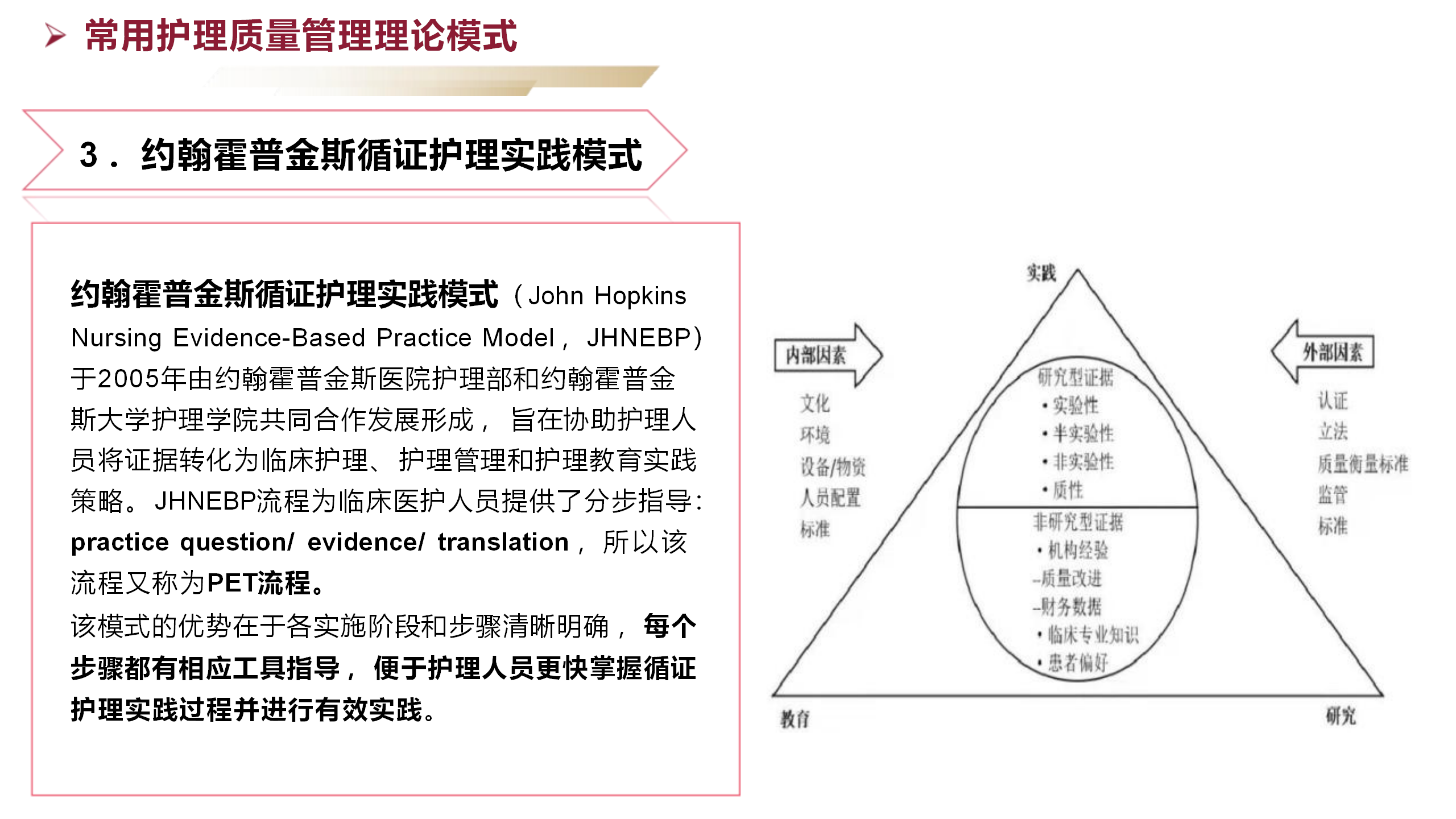 护理质量管理方法及工具应用-沧州市眼科医院