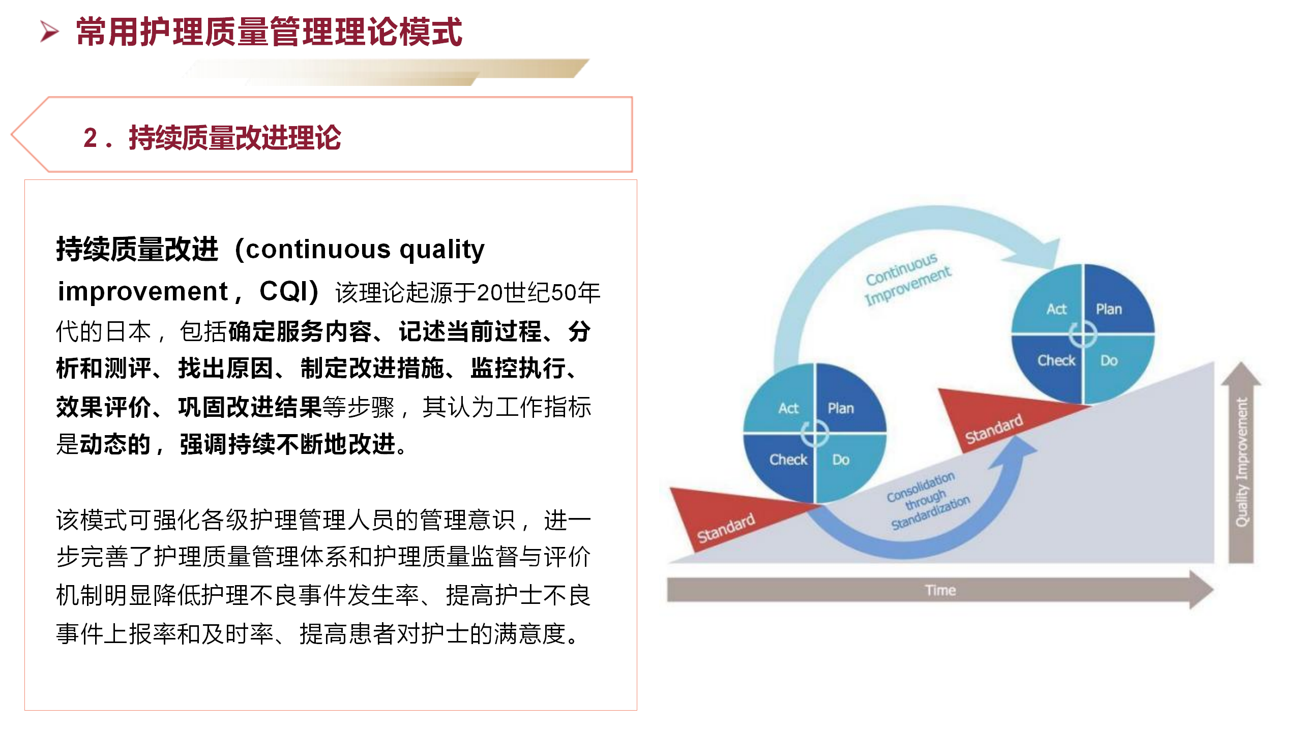 护理质量管理方法及工具应用-沧州市眼科医院