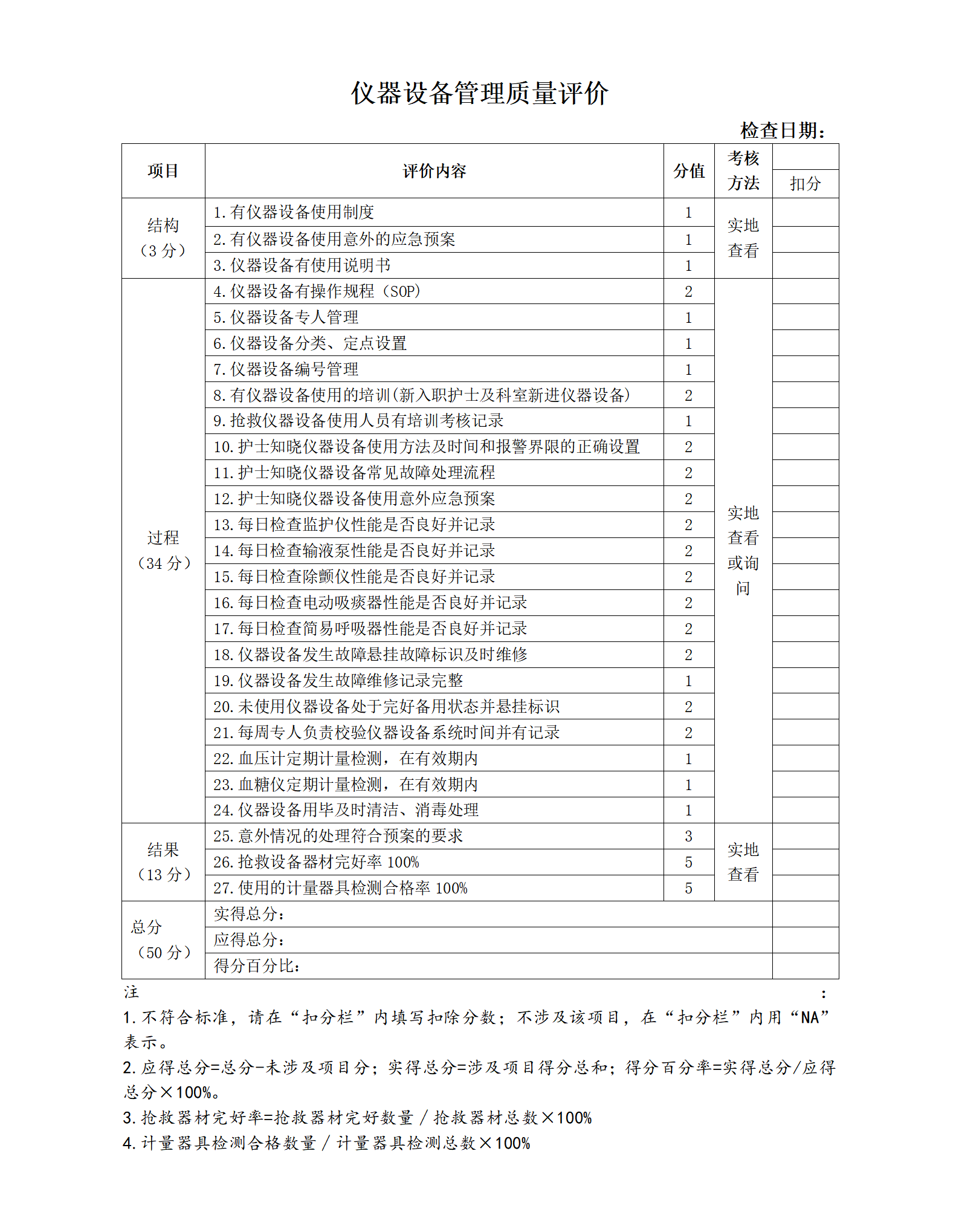 仪器设备管理质量评价-沧州市眼科医院