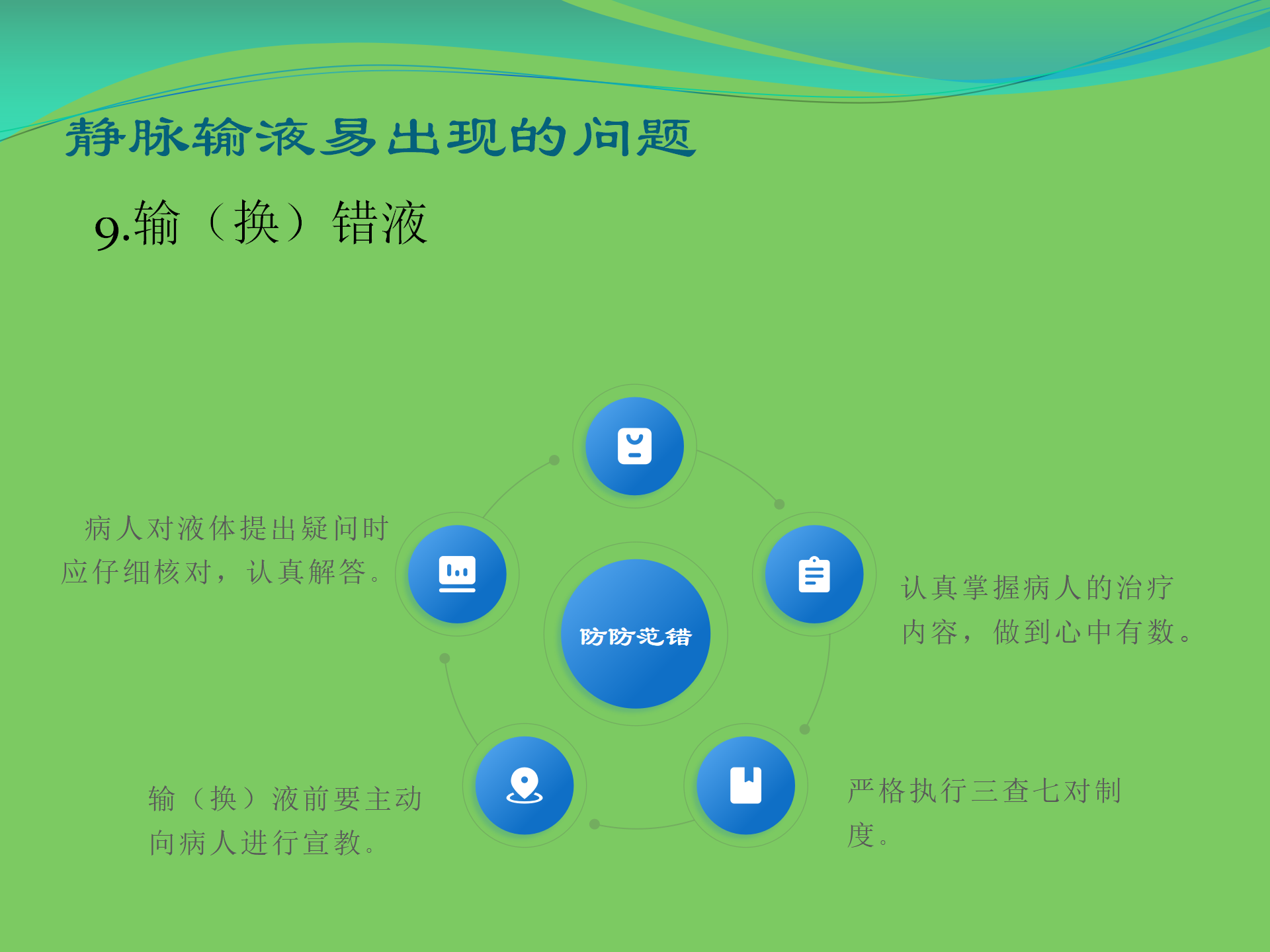 护理工作安全-沧州市眼科医院-代丽华