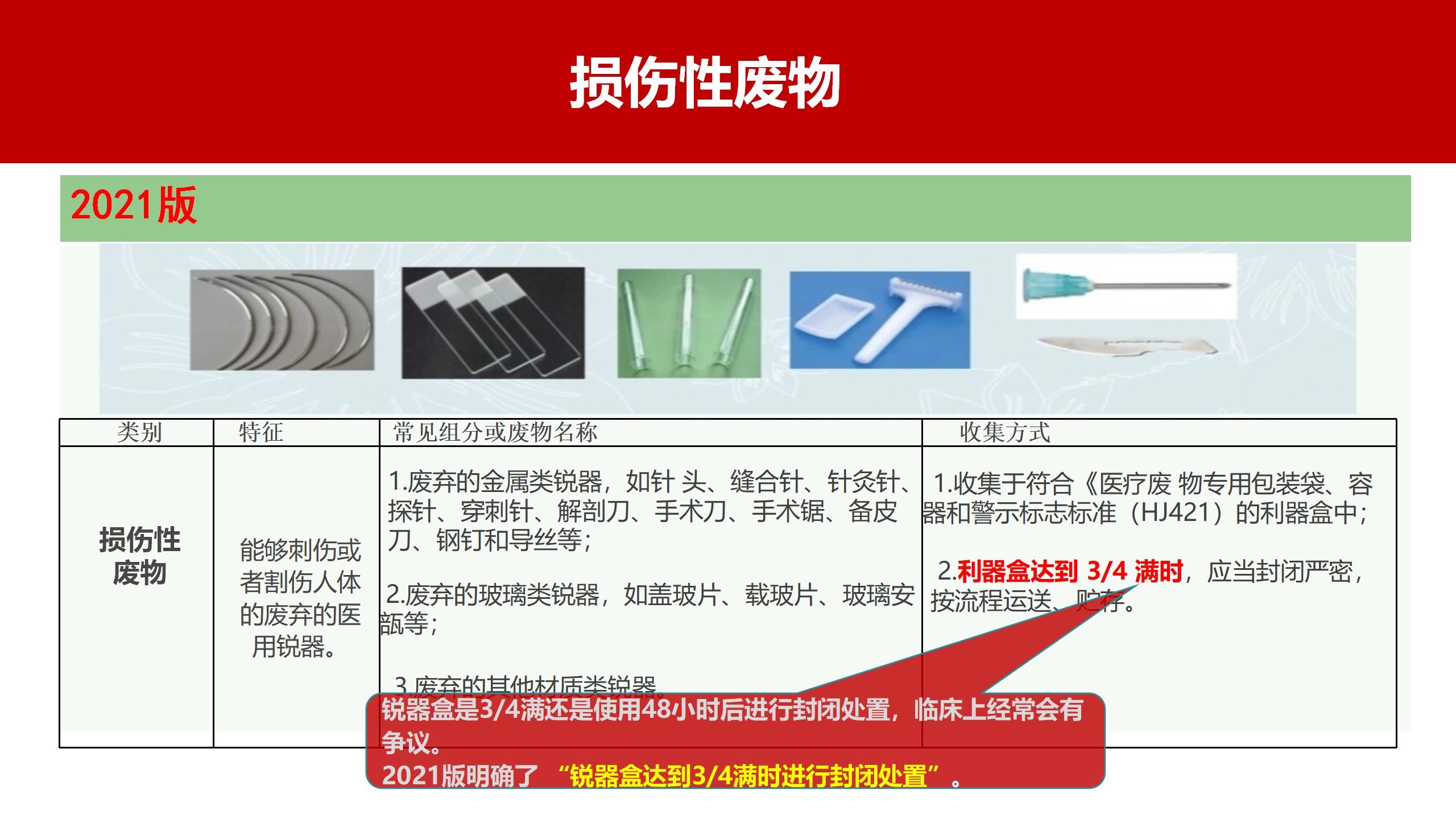 河北省医疗卫生机构医疗废物管理规范（2023年版）解读-沧州市中心医院-刘杰