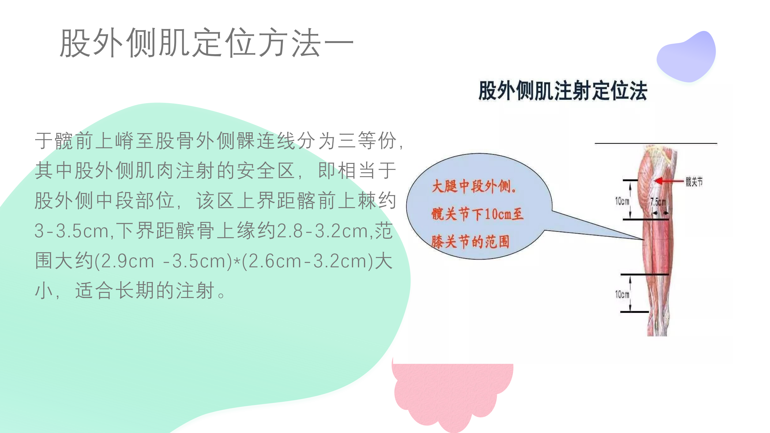 小儿肌肉注射部位及定位方法-沧州市眼科医院-赵红娟