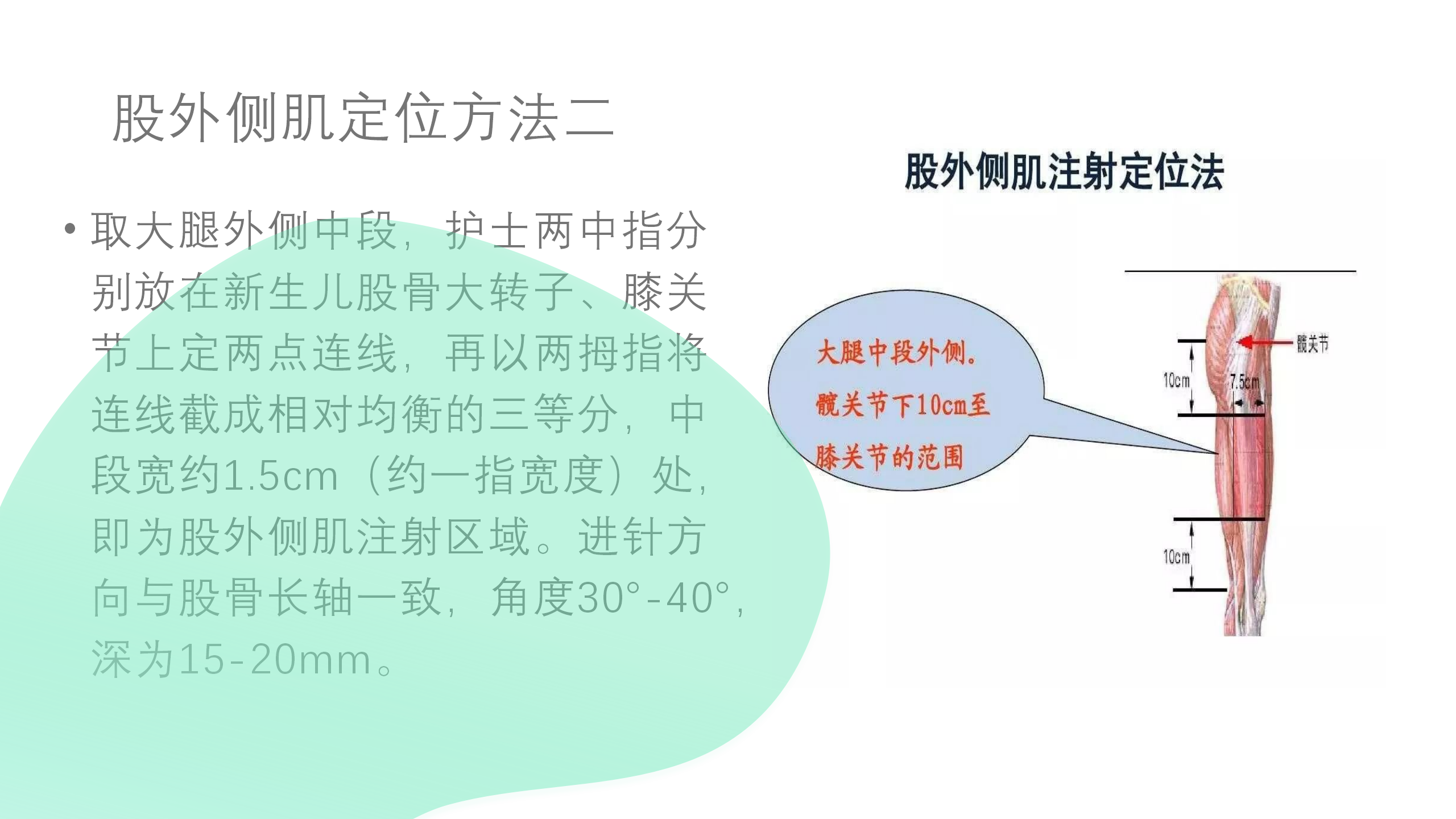 小儿肌肉注射部位及定位方法-沧州市眼科医院-赵红娟