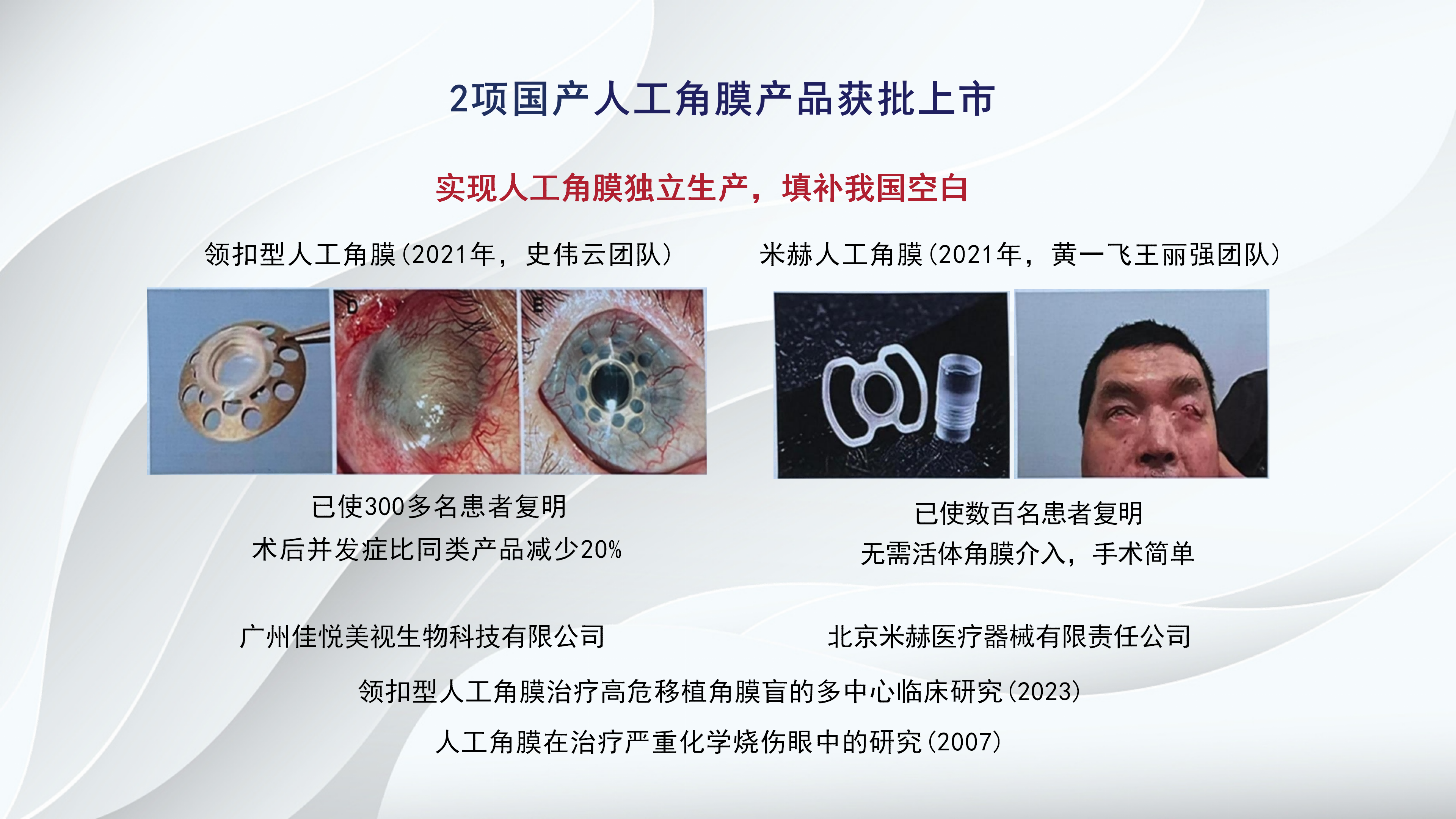 角膜病新进展-沧州市眼科医院-杨立东