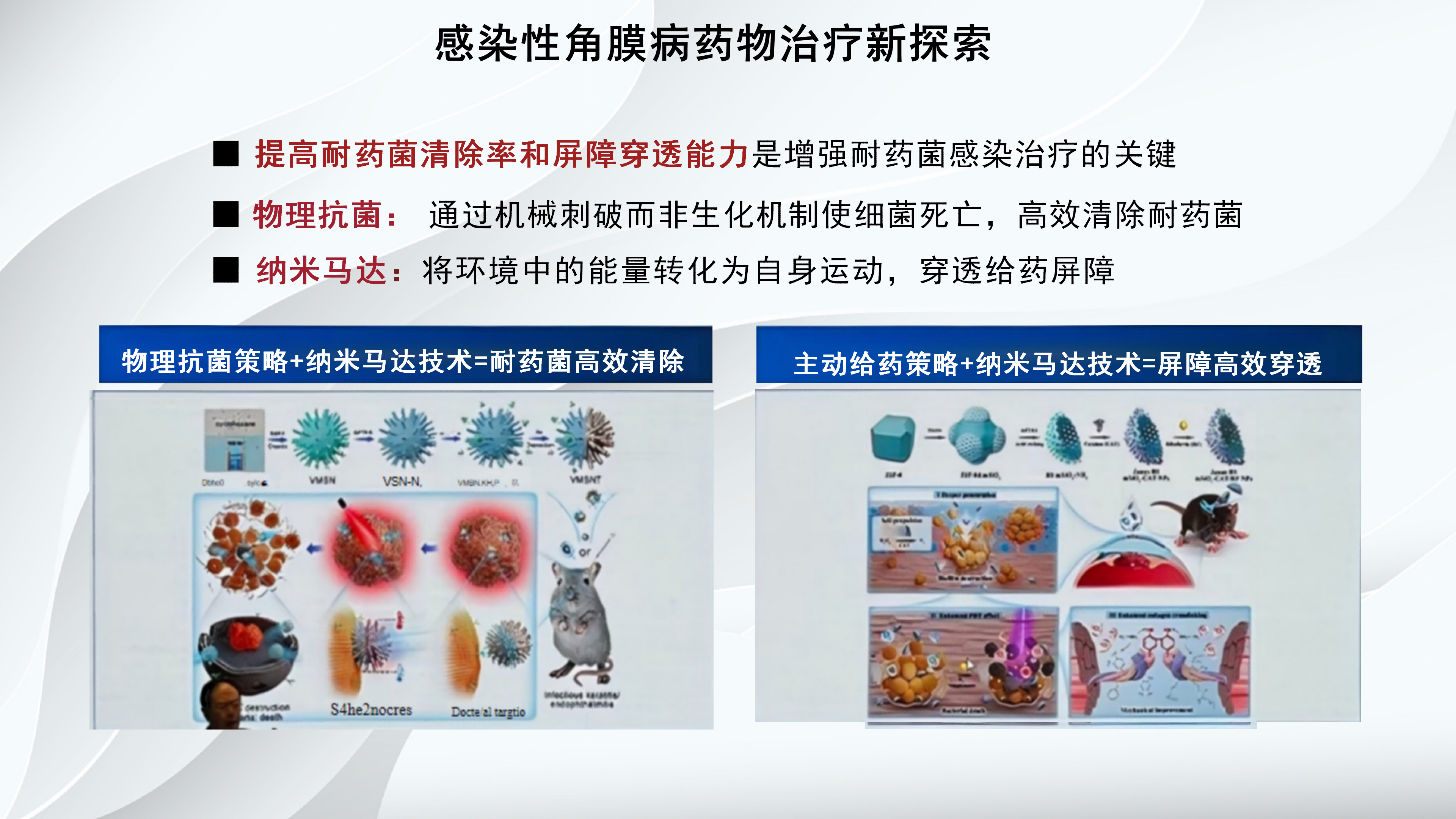 角膜病新进展-沧州市眼科医院-杨立东