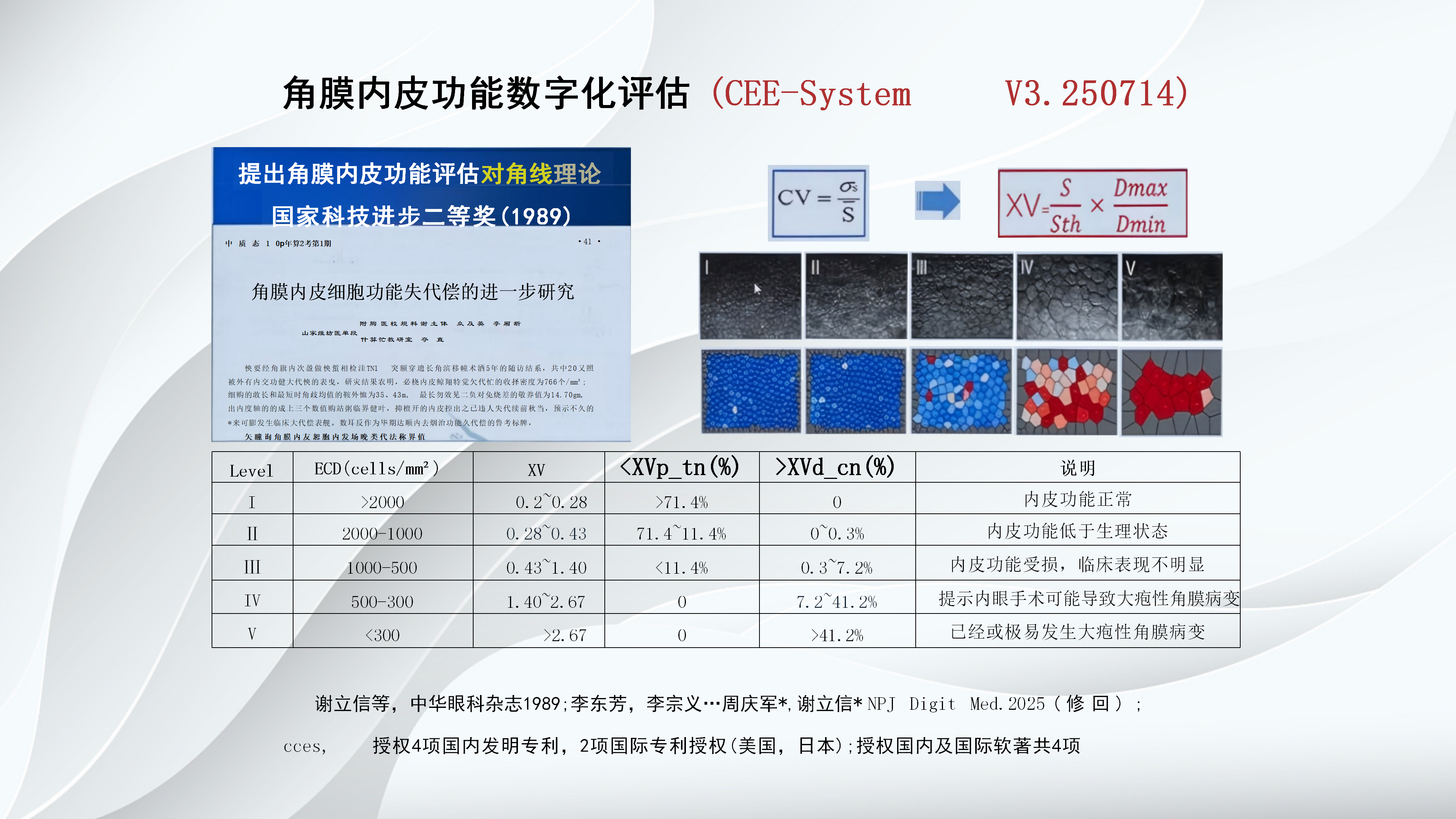 角膜病新进展-沧州市眼科医院-杨立东