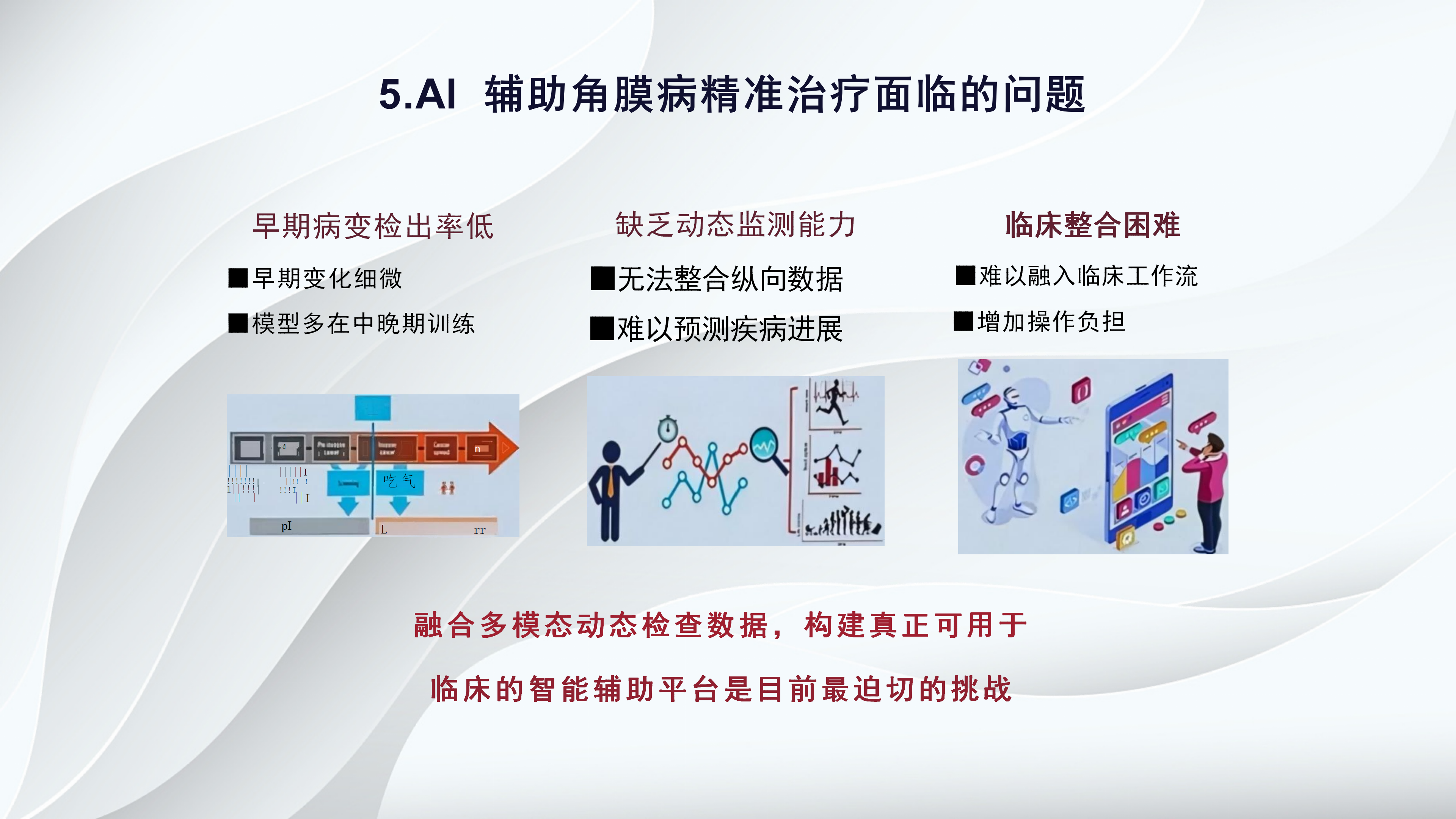 角膜病新进展-沧州市眼科医院-杨立东