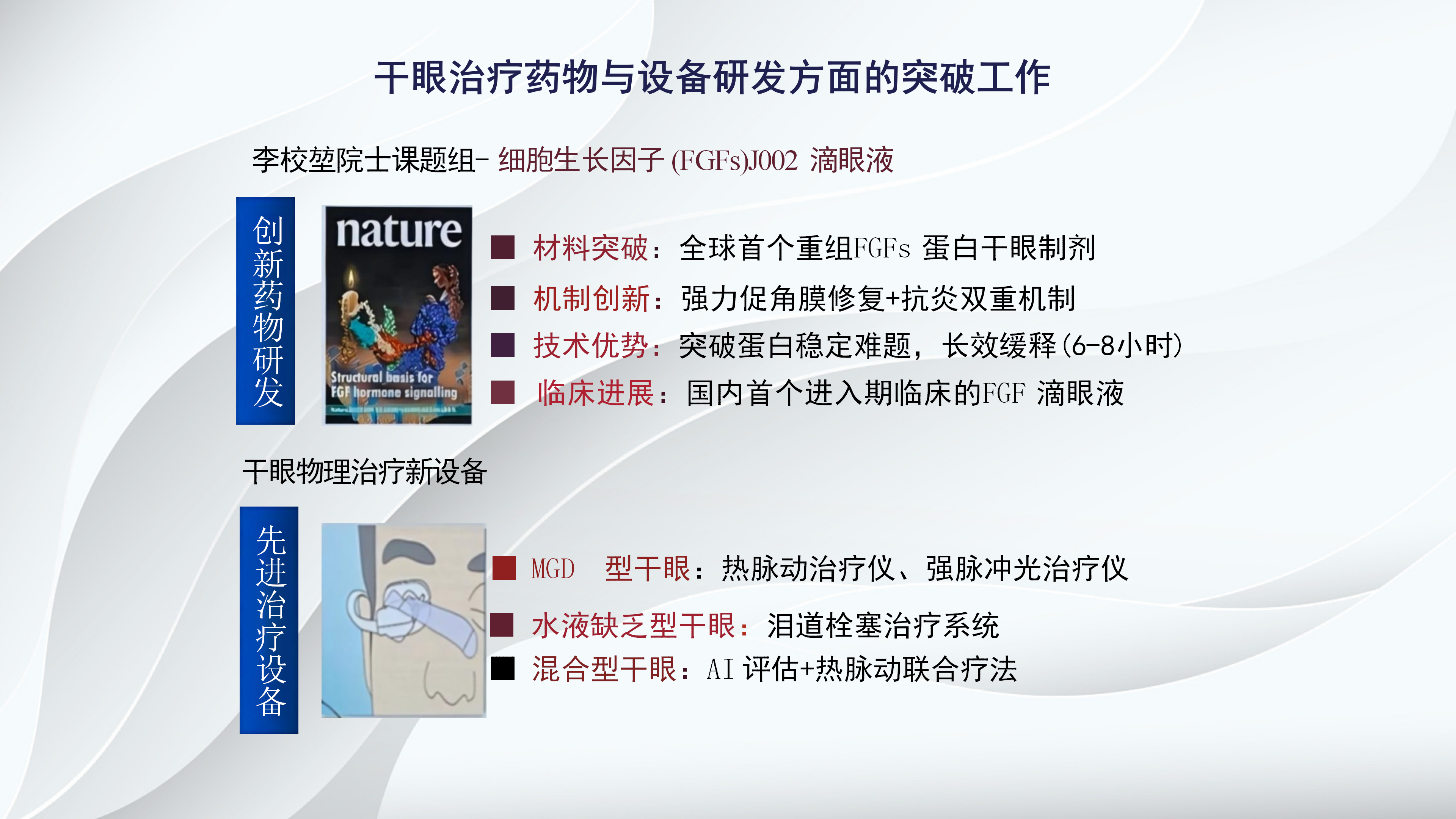 角膜病新进展-沧州市眼科医院-杨立东