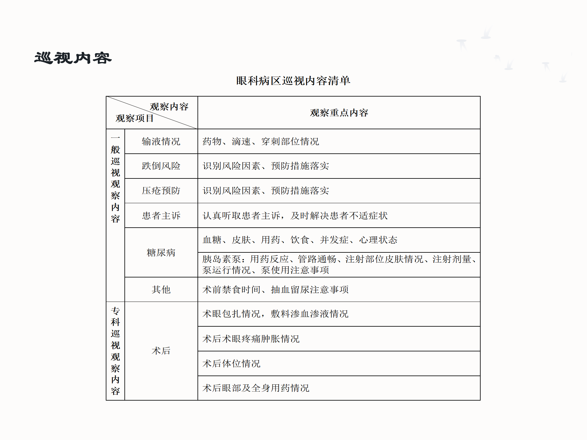 眼科护理安全隐患及防范措施-沧州市眼科医院-代丽华