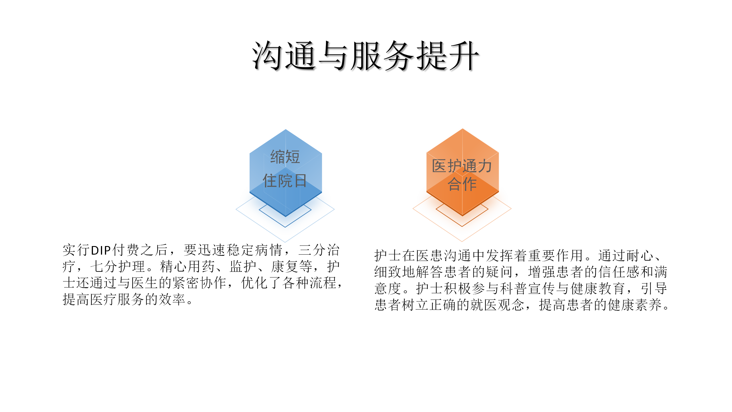 DIP付费模式对眼科病护理工作的影响及应对措施-沧州市眼科医院-代丽华