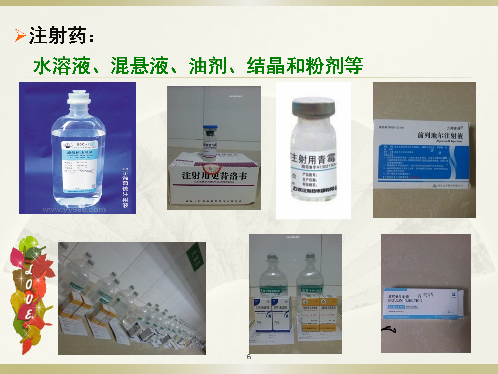 给药基本知识-沧州市眼科医院-程福荣