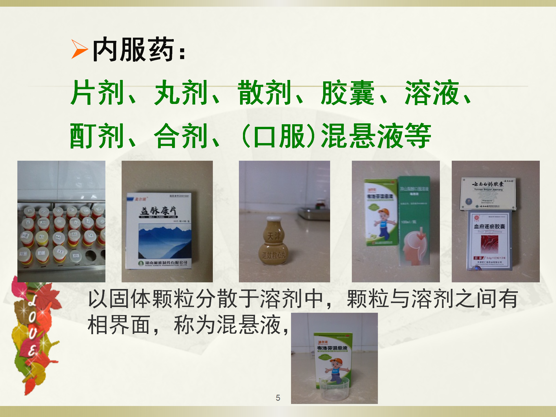 给药基本知识-沧州市眼科医院-程福荣