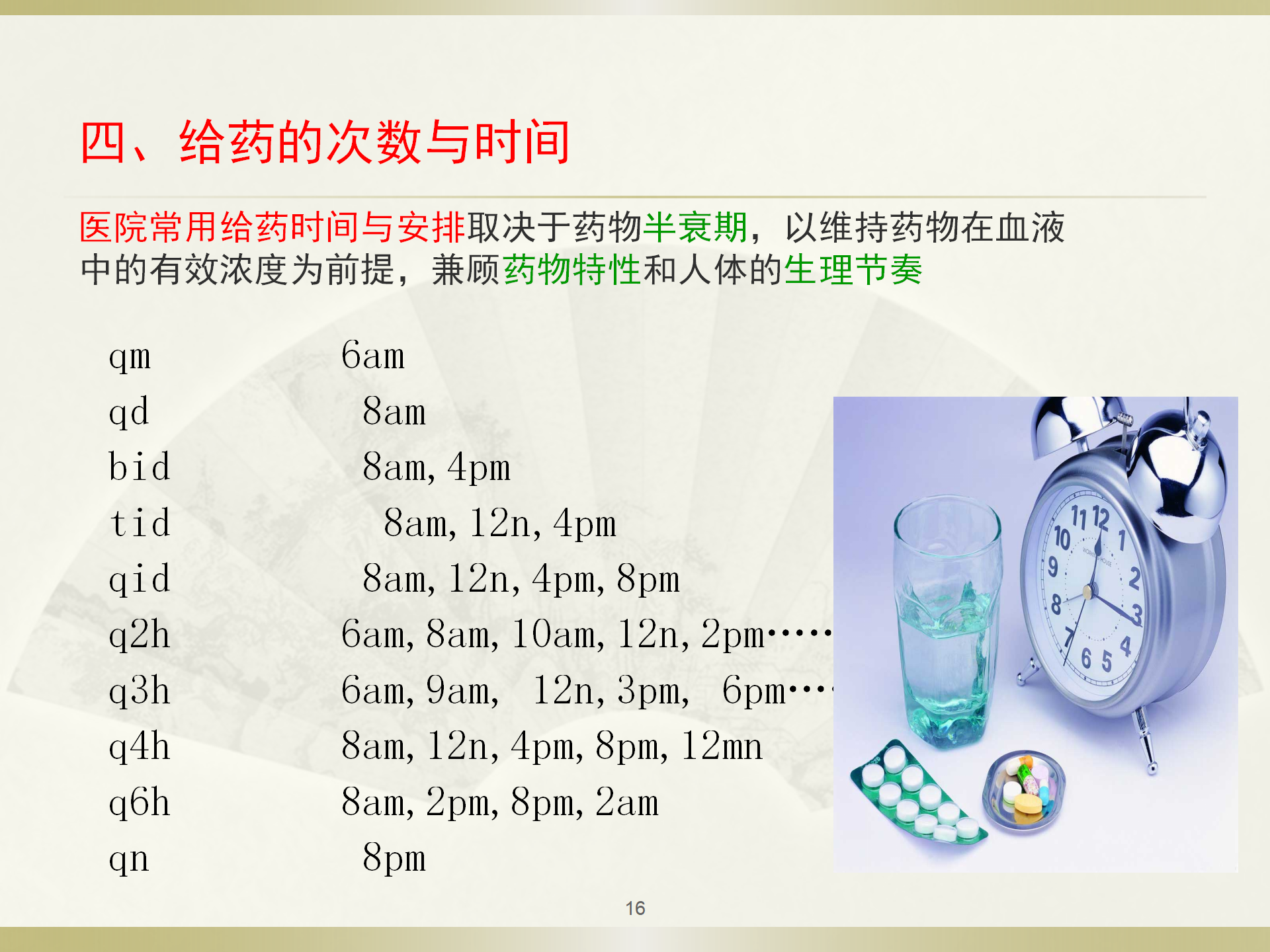 给药基本知识-沧州市眼科医院-程福荣