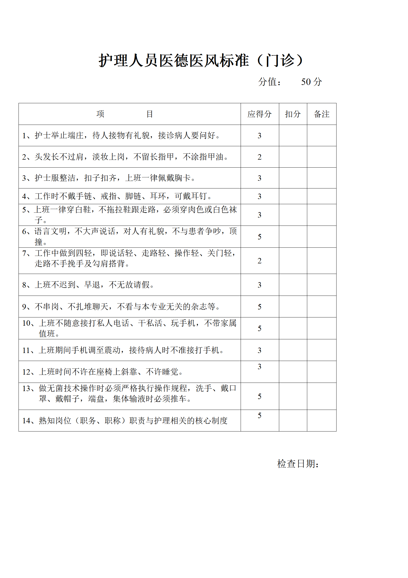 护理部质量控制标准-沧州市眼科医院