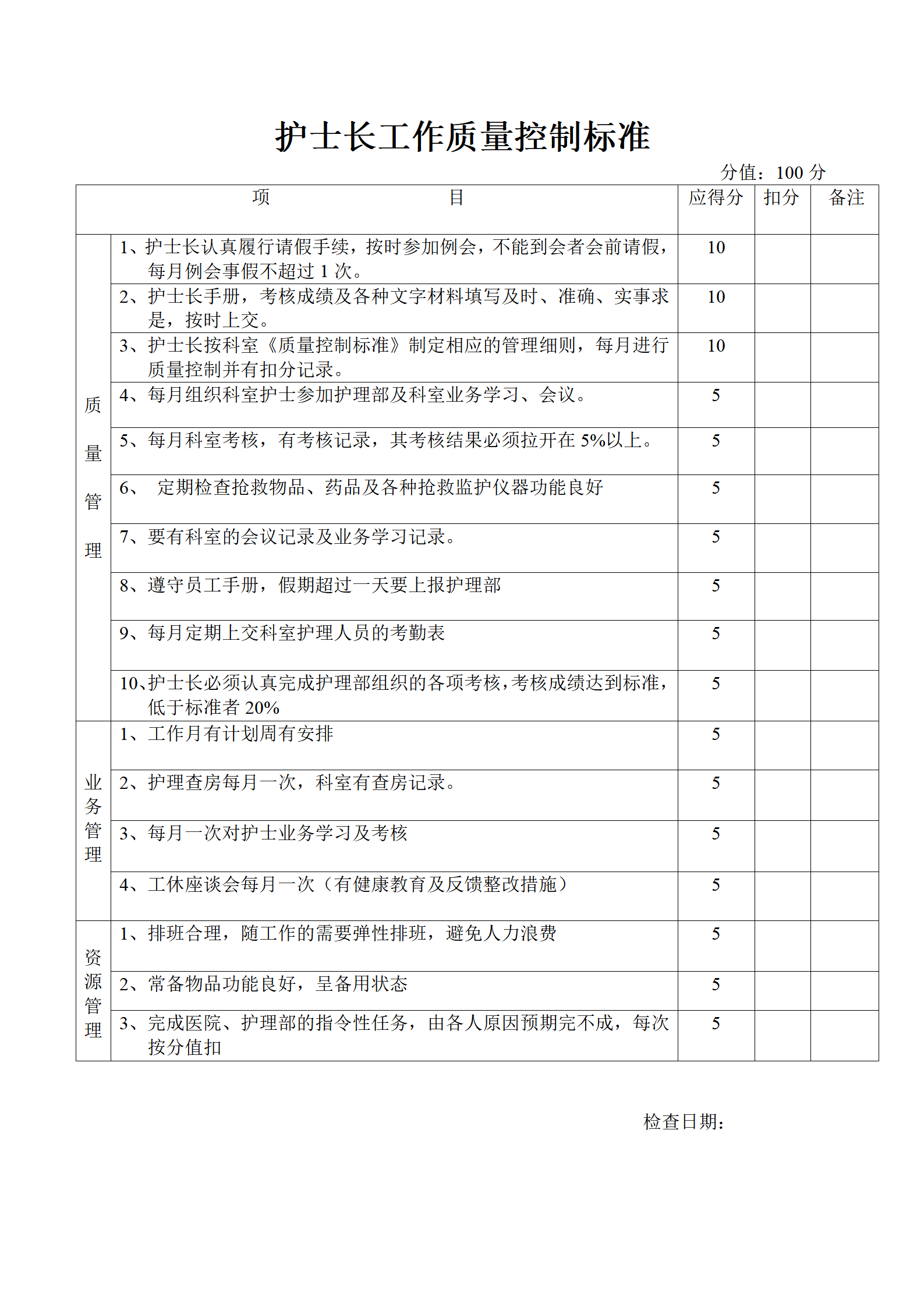 护理部质量控制标准-沧州市眼科医院