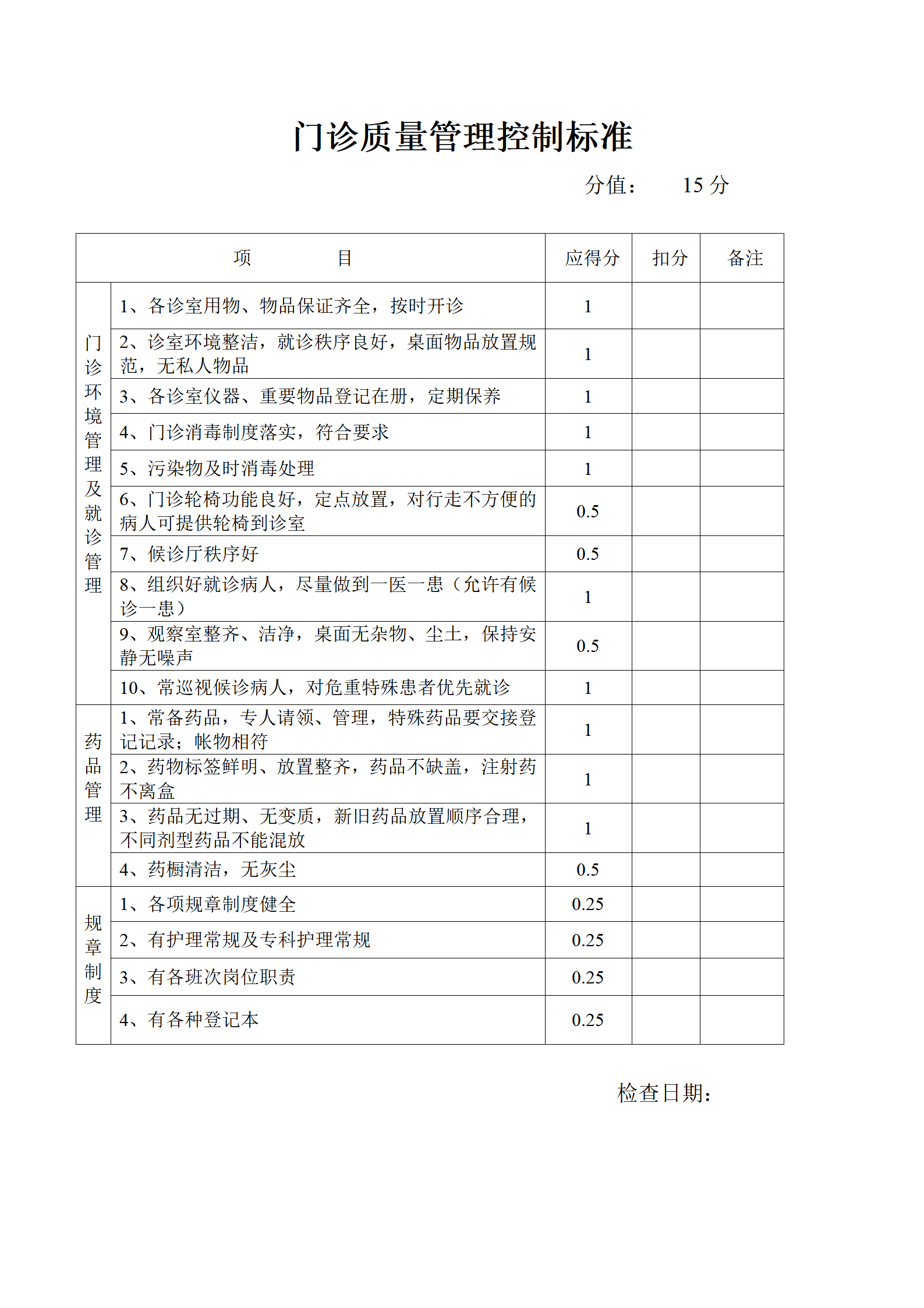 护理部质量控制标准-沧州市眼科医院