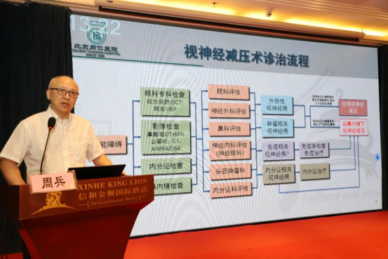 2025年质控会议眼科第四次会议