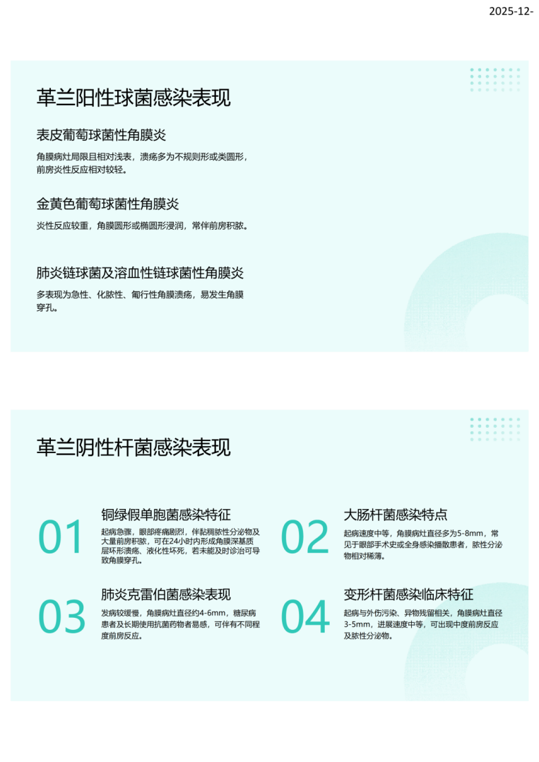 中国细菌性角膜炎诊断与治疗专家共识（2025年）解读-沧州市眼科医院-杨立东