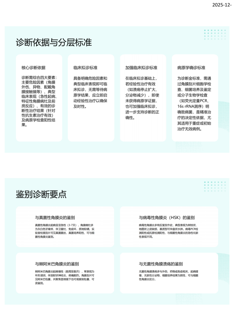 中国细菌性角膜炎诊断与治疗专家共识（2025年）解读-沧州市眼科医院-杨立东